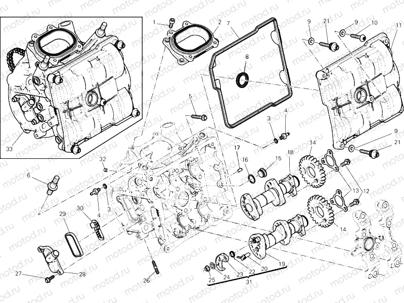 013 - TESTA ORIZZONTALE - DISTRIBUZIONE (2) » UNCLASSIFIED