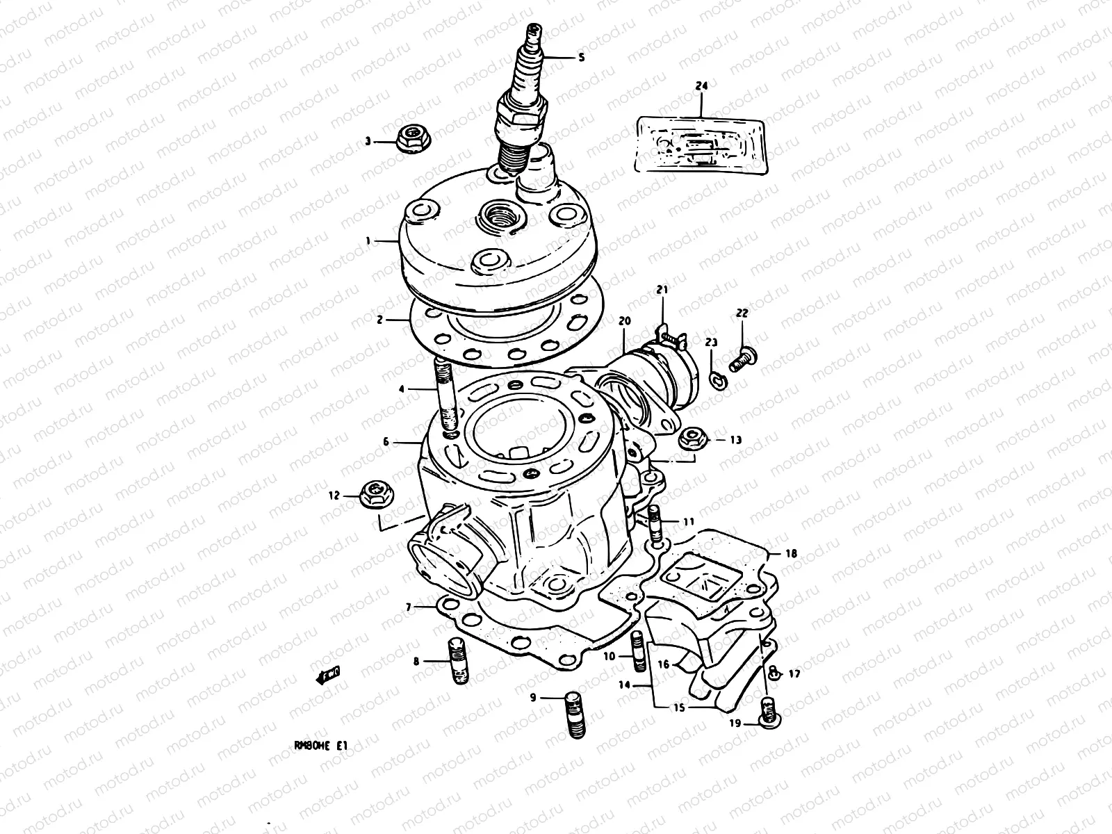 1 - CYLINDER
