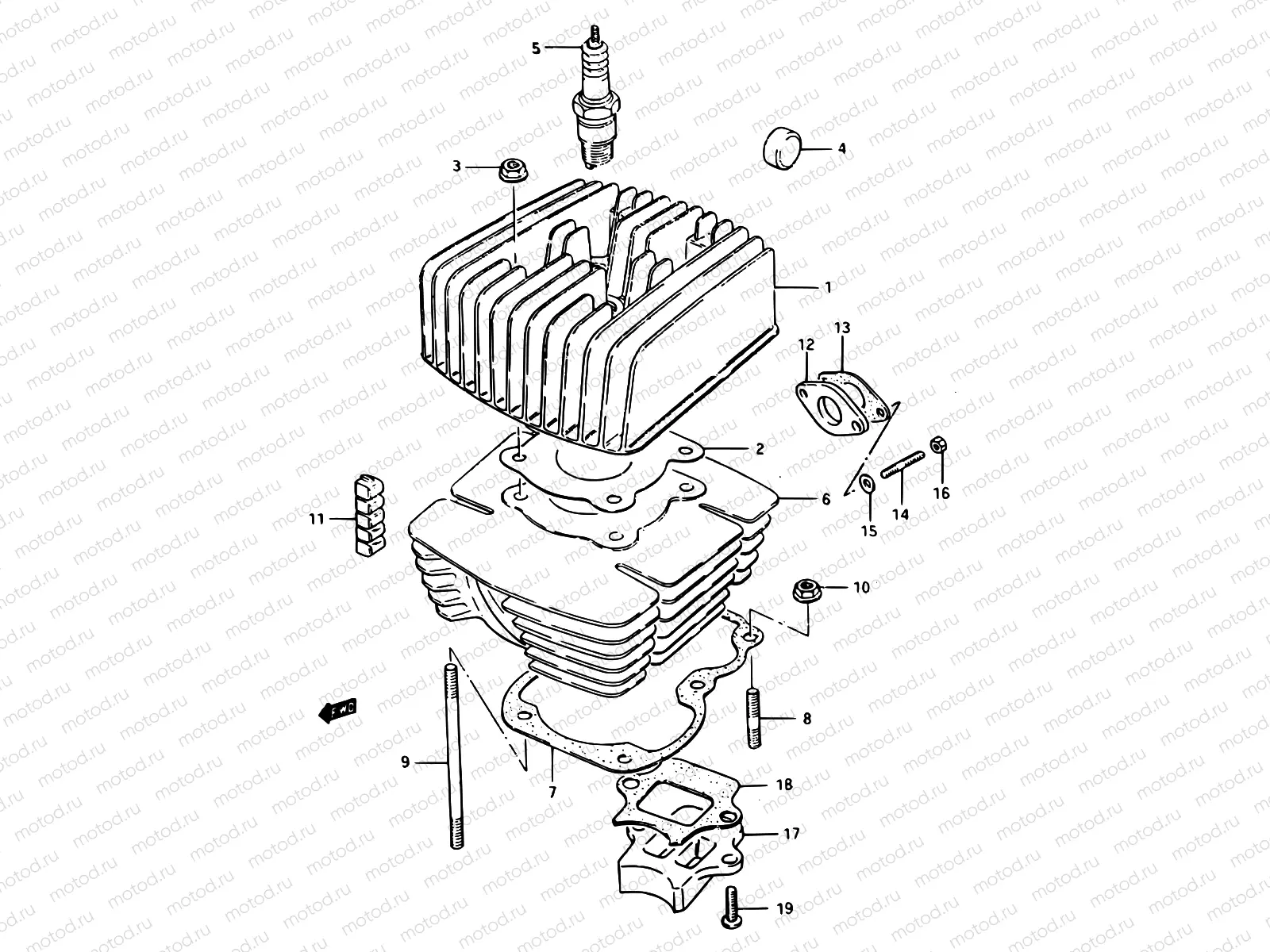 1 - CYLINDER