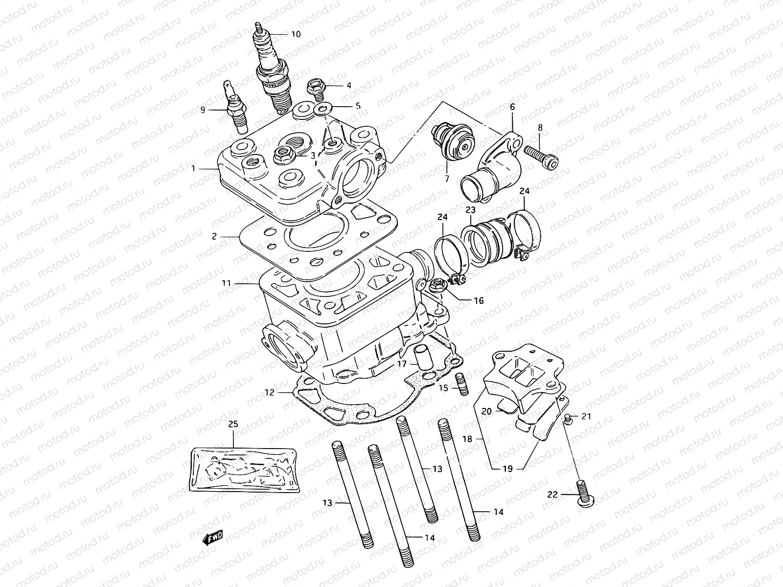 1 - CYLINDER
