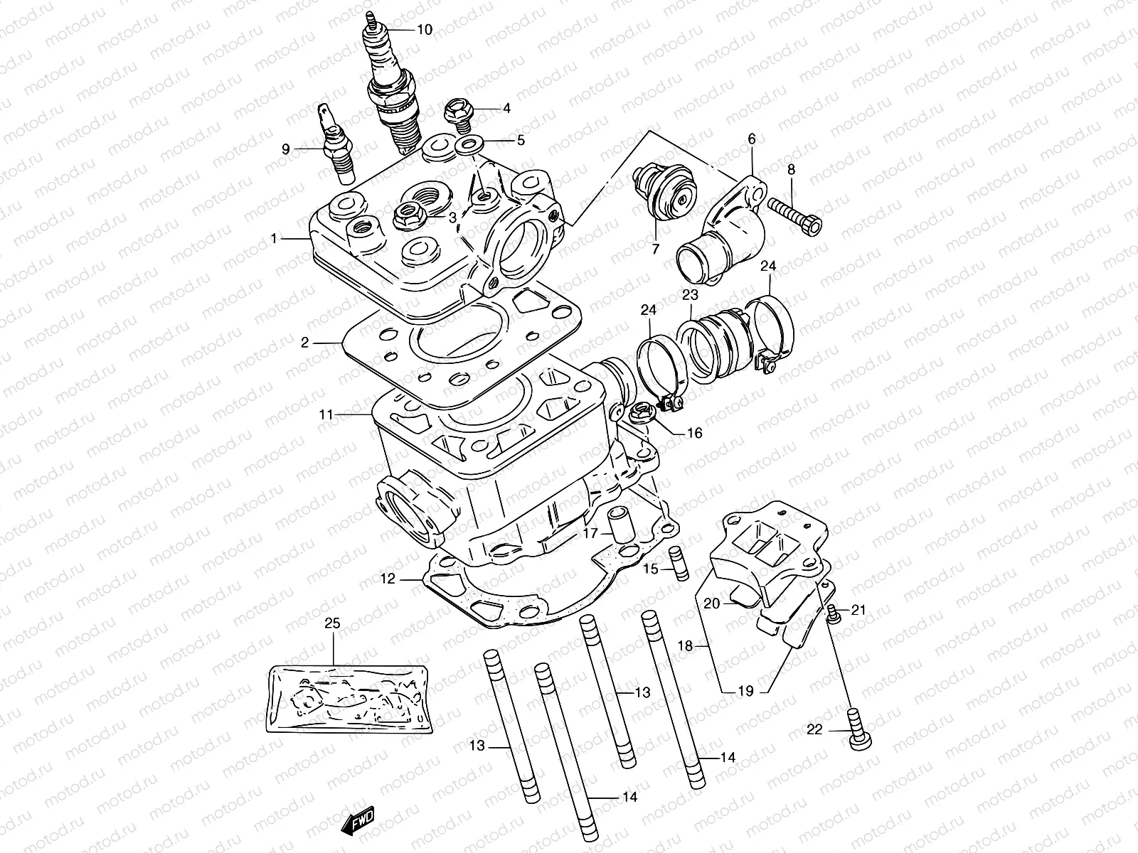 1 - CYLINDER