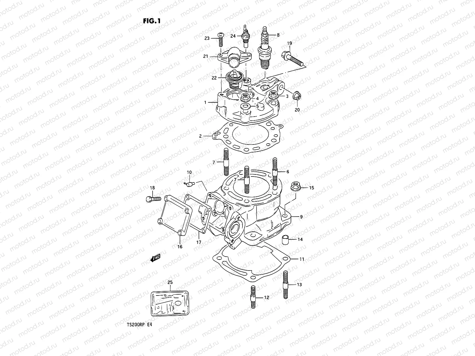 1 - CYLINDER