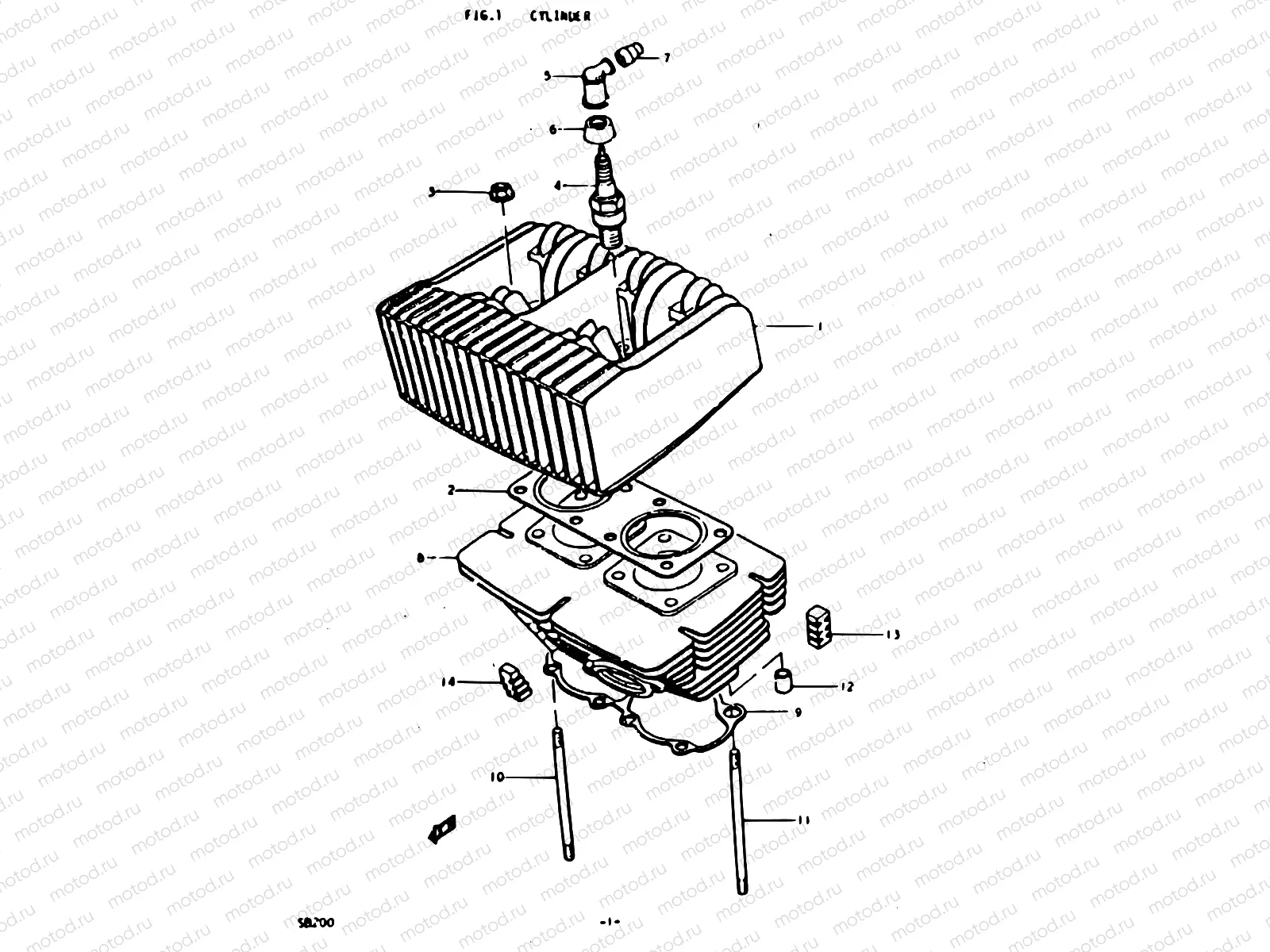 1 - CYLINDER