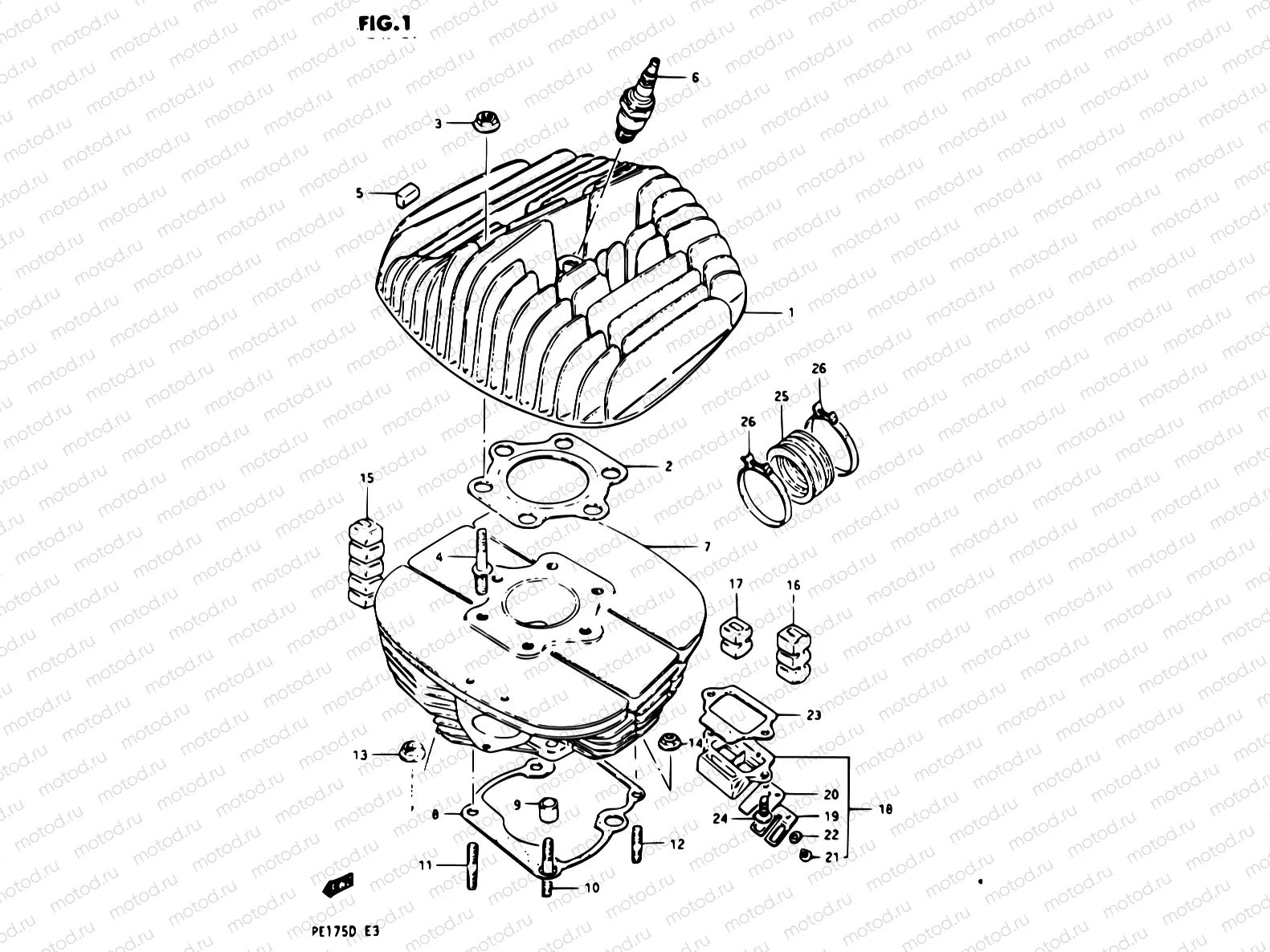 1 - CYLINDER