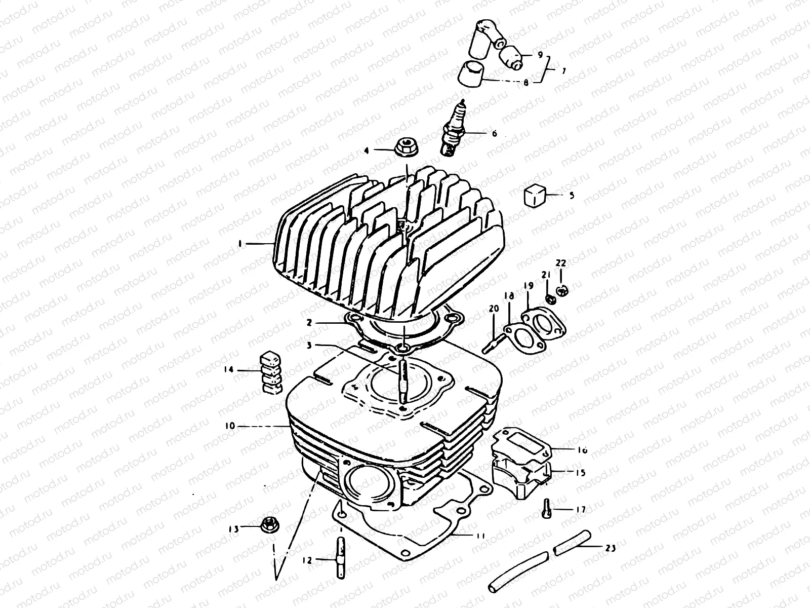 1 - CYLINDER