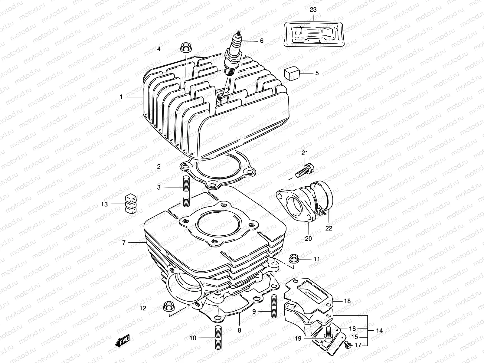 1 - CYLINDER