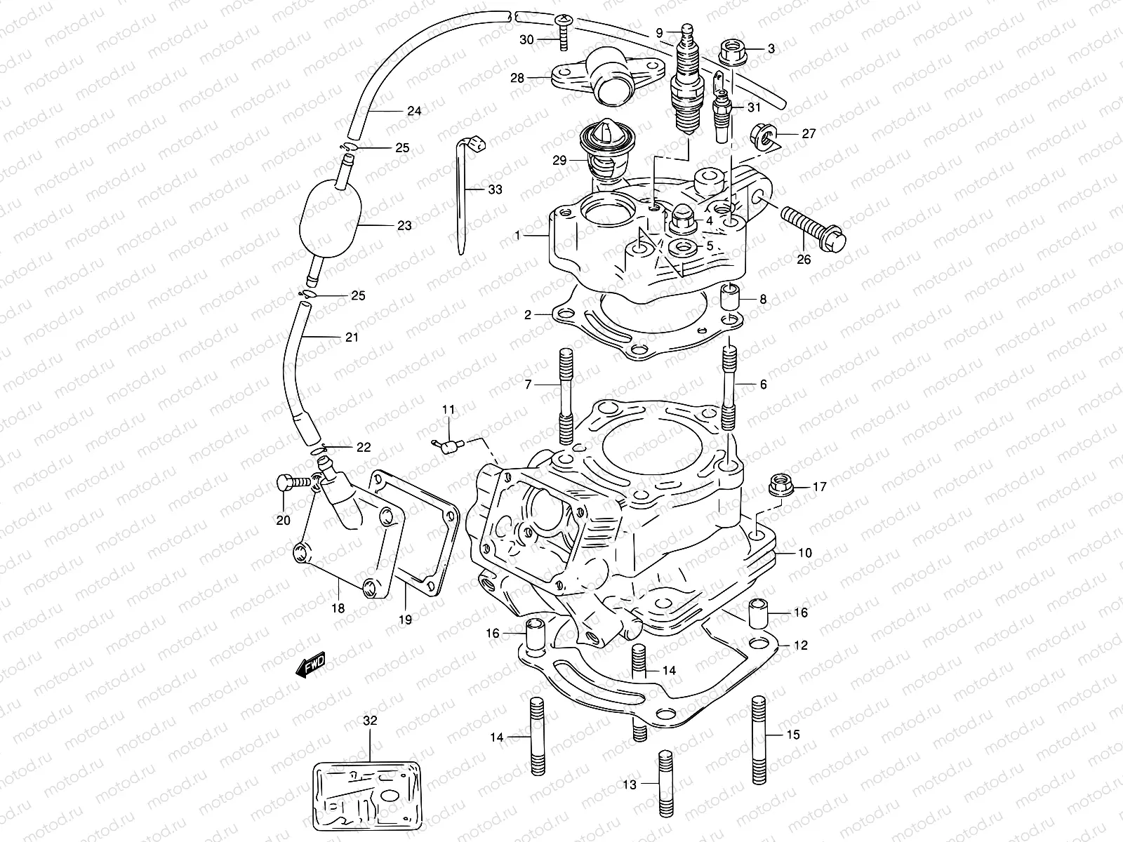 1 - CYLINDER