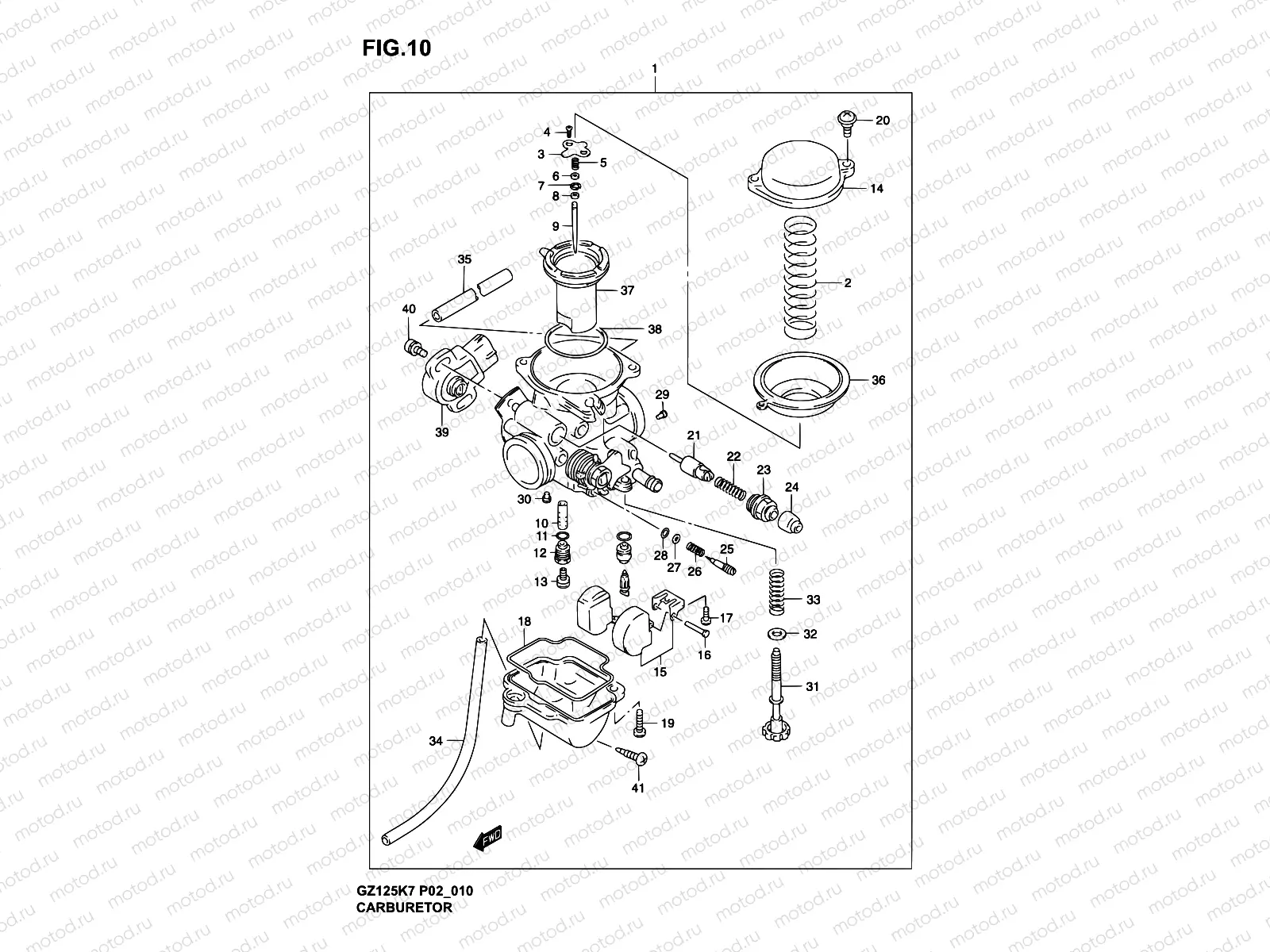 10 - CARBURETOR (MODEL K3/K4/K5/K6)
