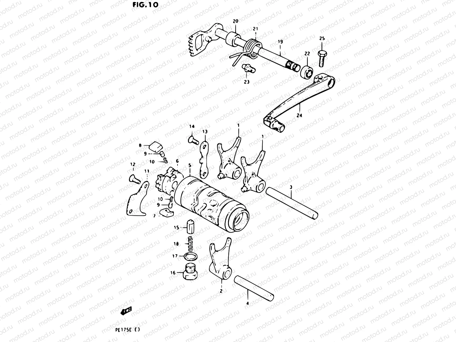 10 - GEAR SHIFTING