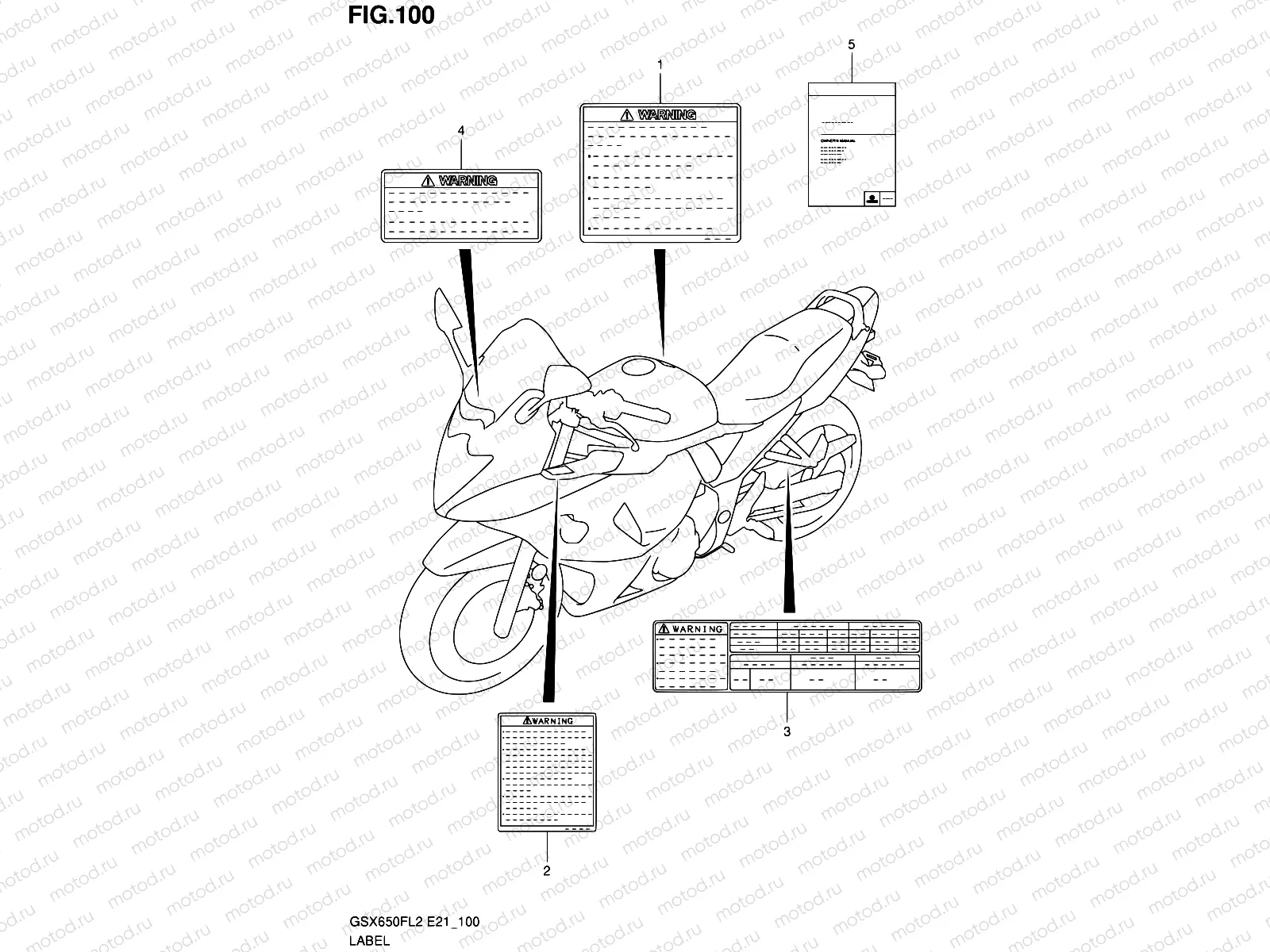 100 - LABEL (GSX650FUL2 E24)