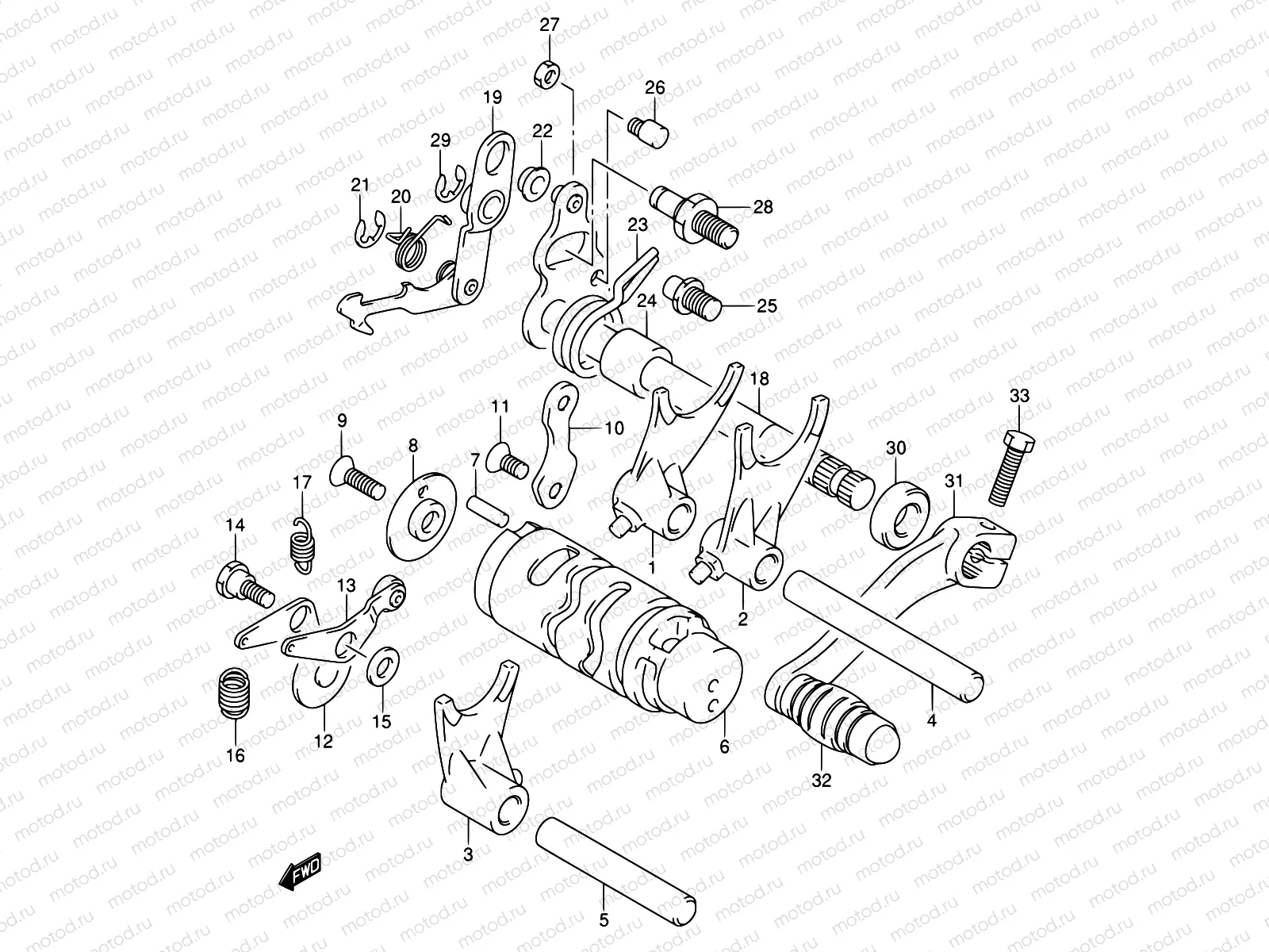 11 - GEAR SHIFTING