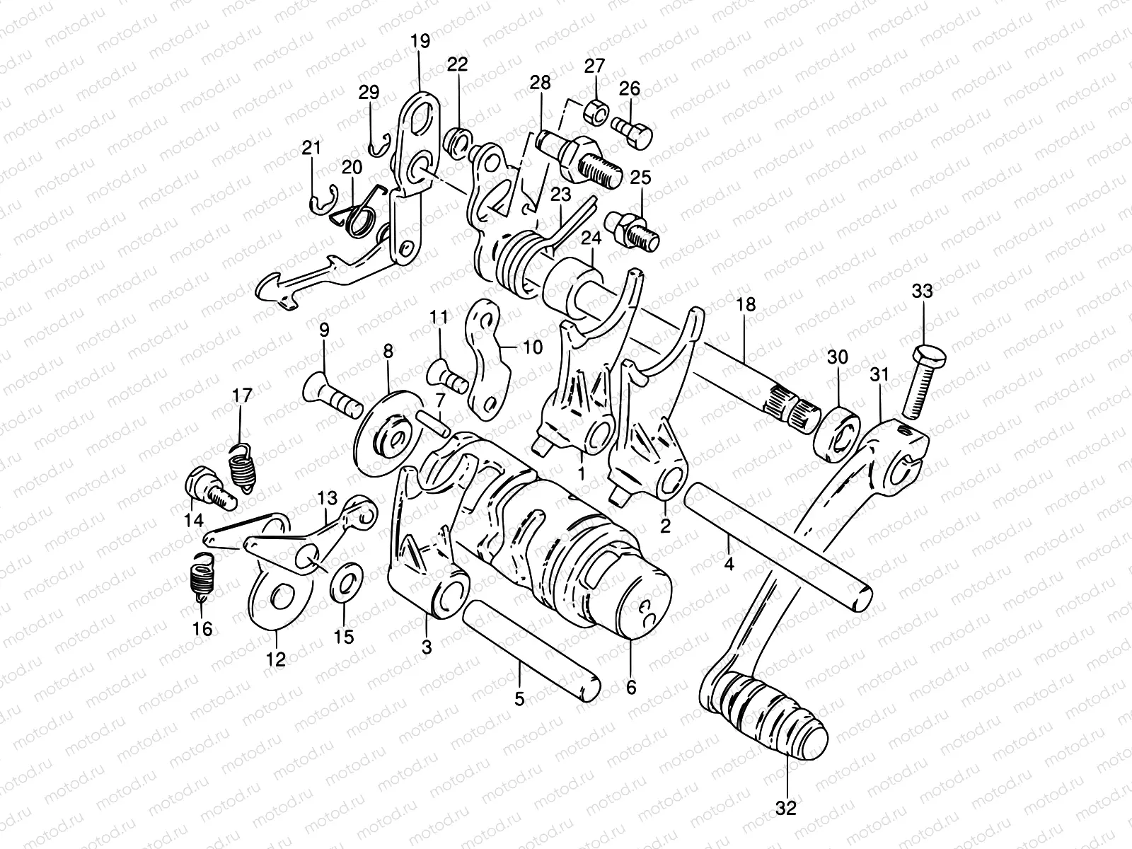 11 - GEAR SHIFTING