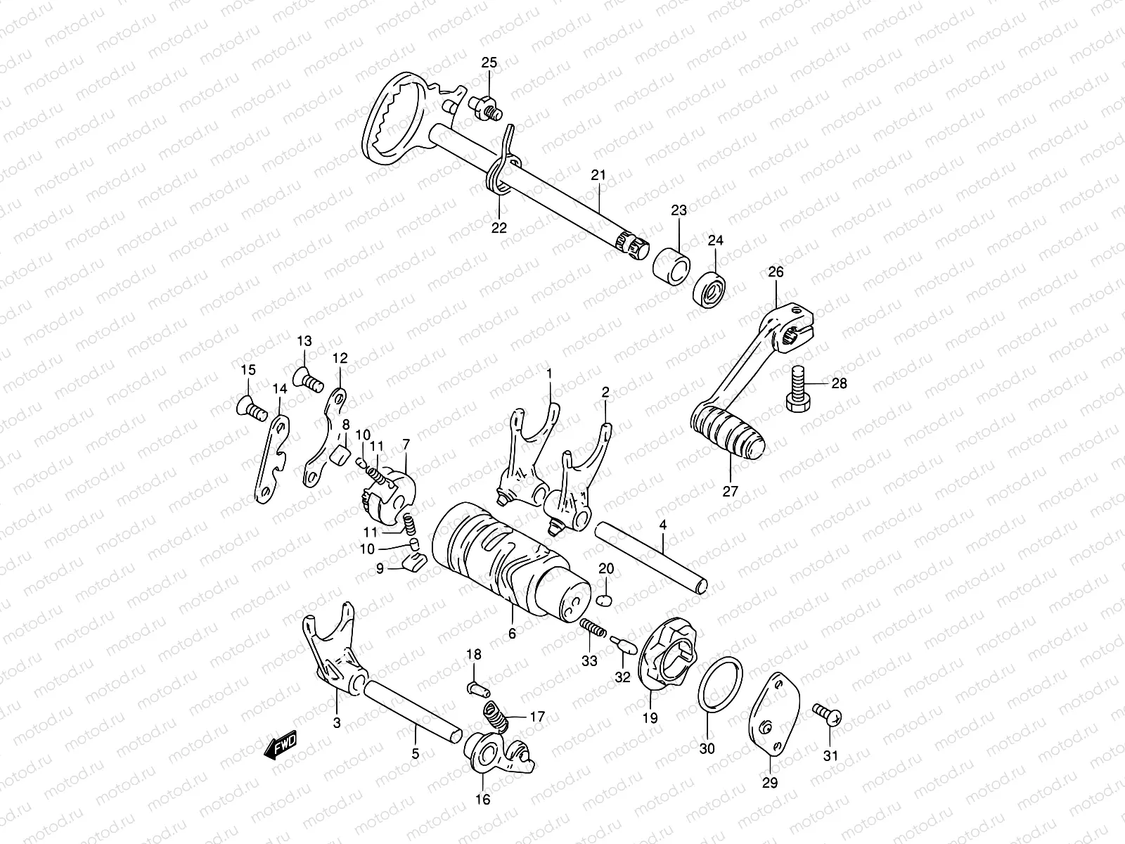 11 - GEAR SHIFTING