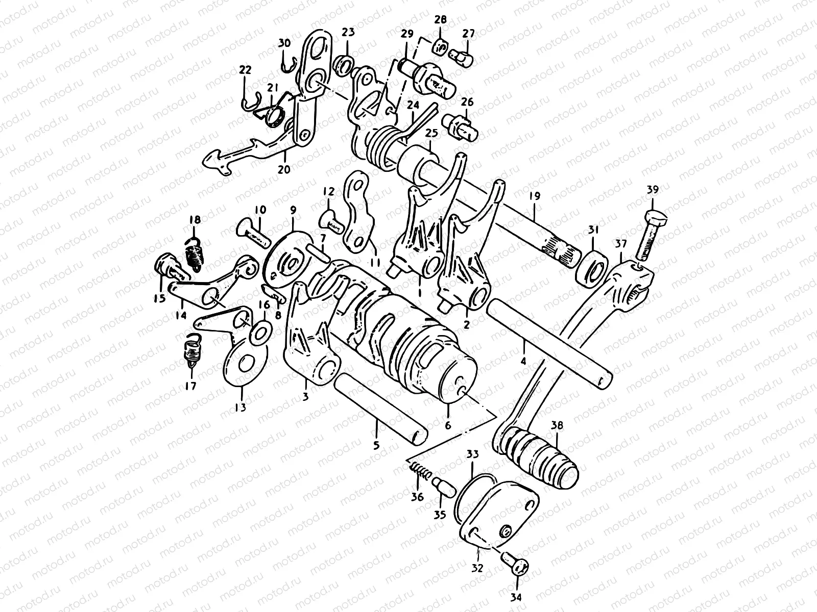11 - GEAR SHIFTING