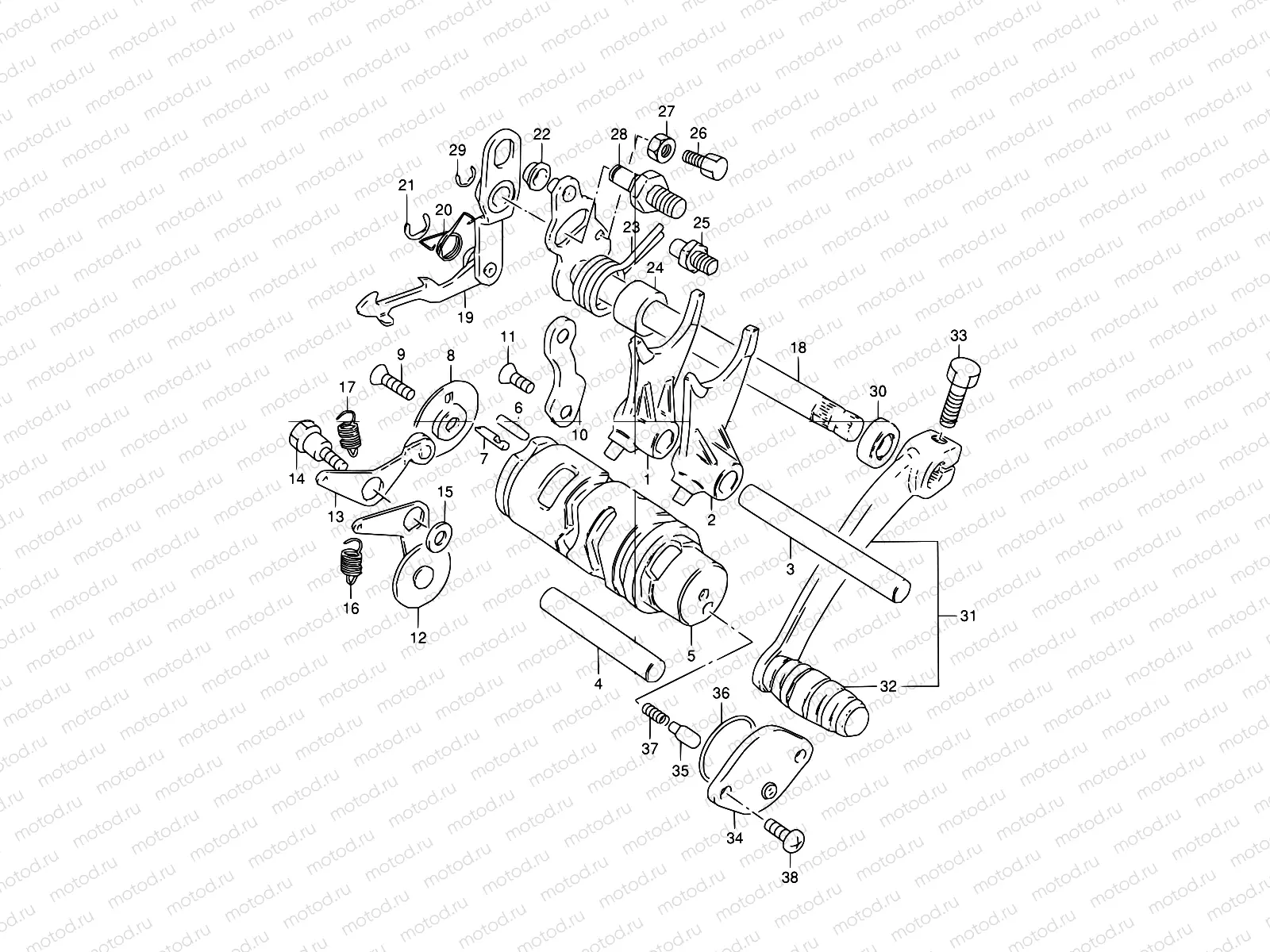 11 - GEAR SHIFTING