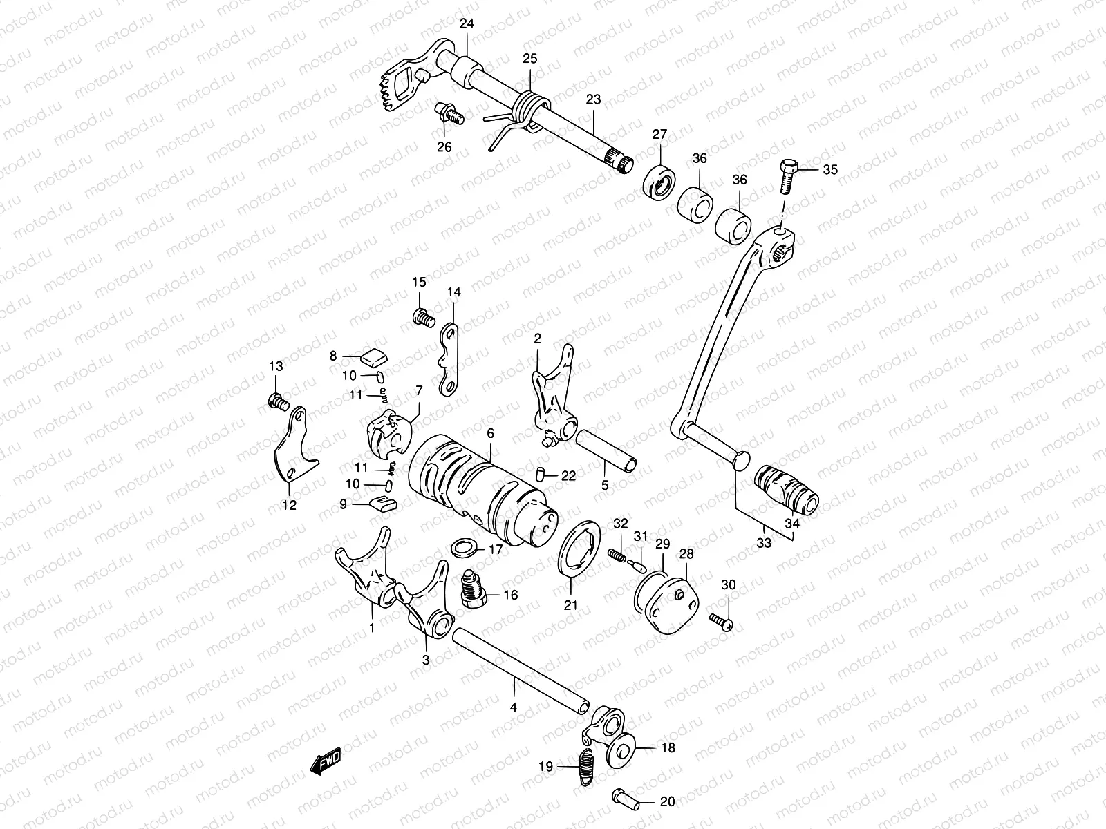 11 - GEAR SHIFTING