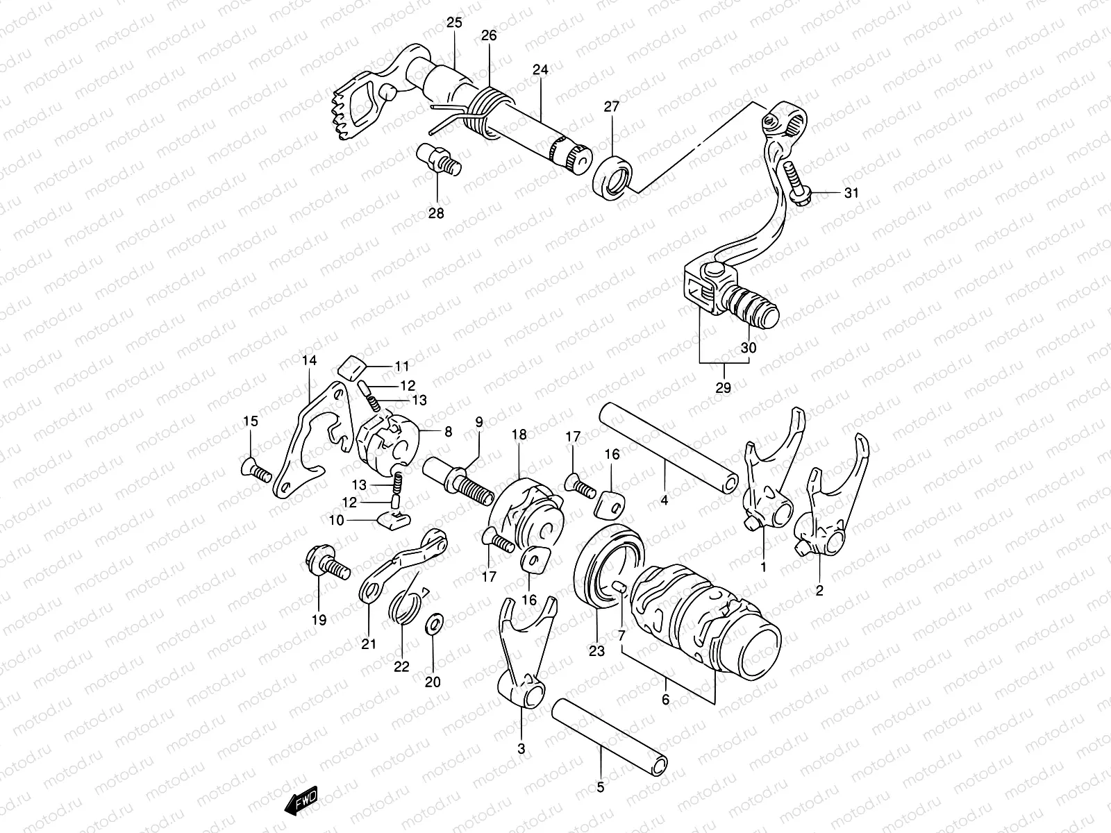 12 - GEAR SHIFTING
