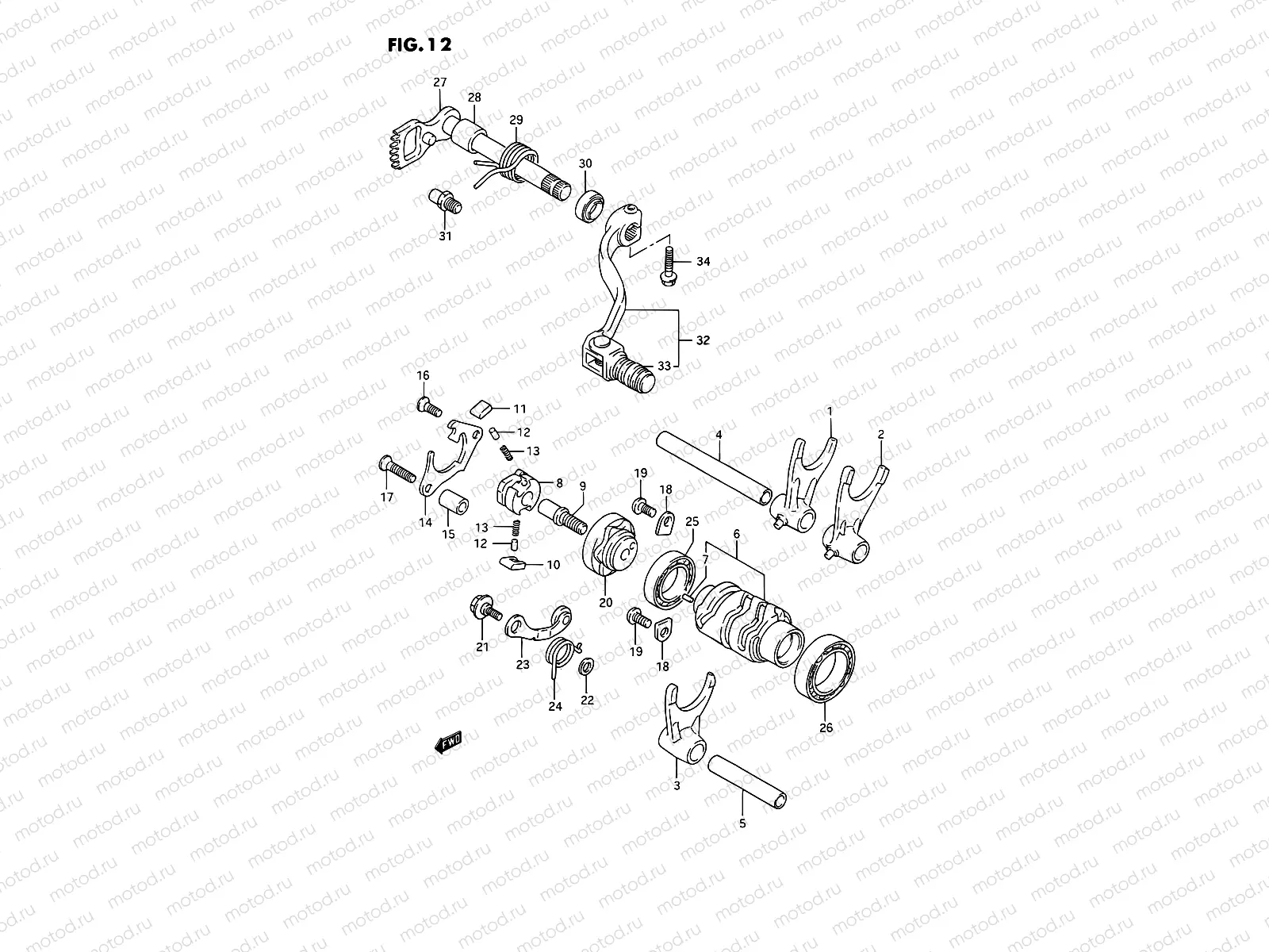 12 - GEAR SHIFTING