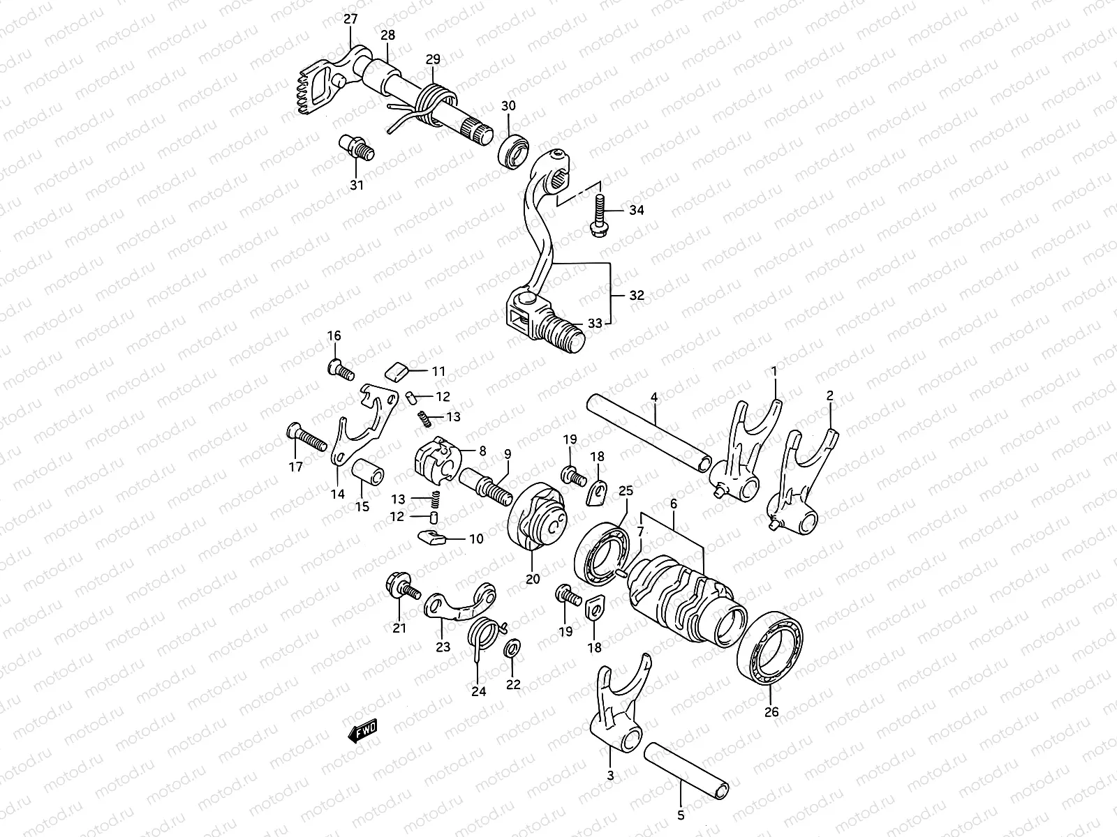 12 - GEAR SHIFTING
