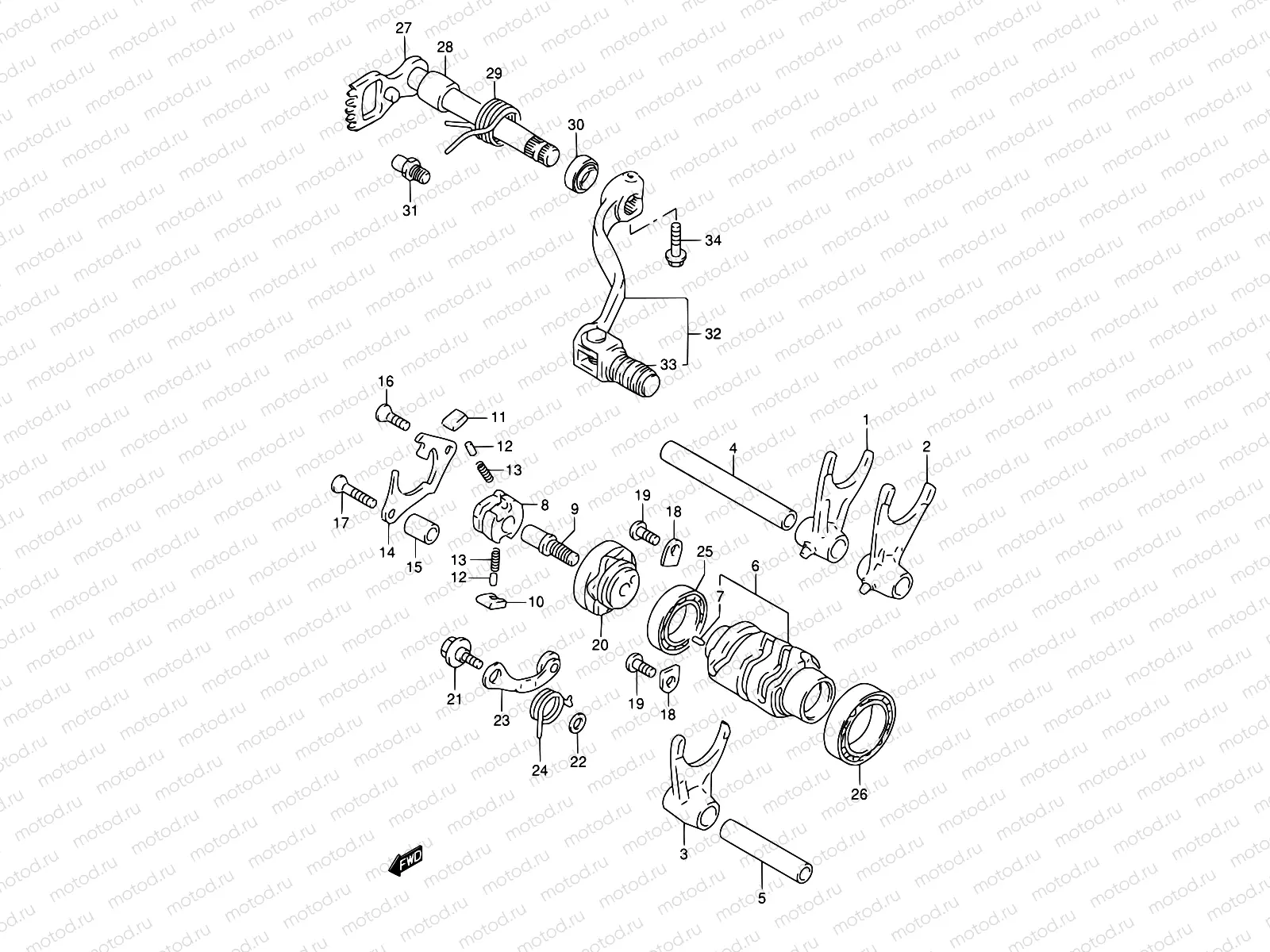 12 - GEAR SHIFTING