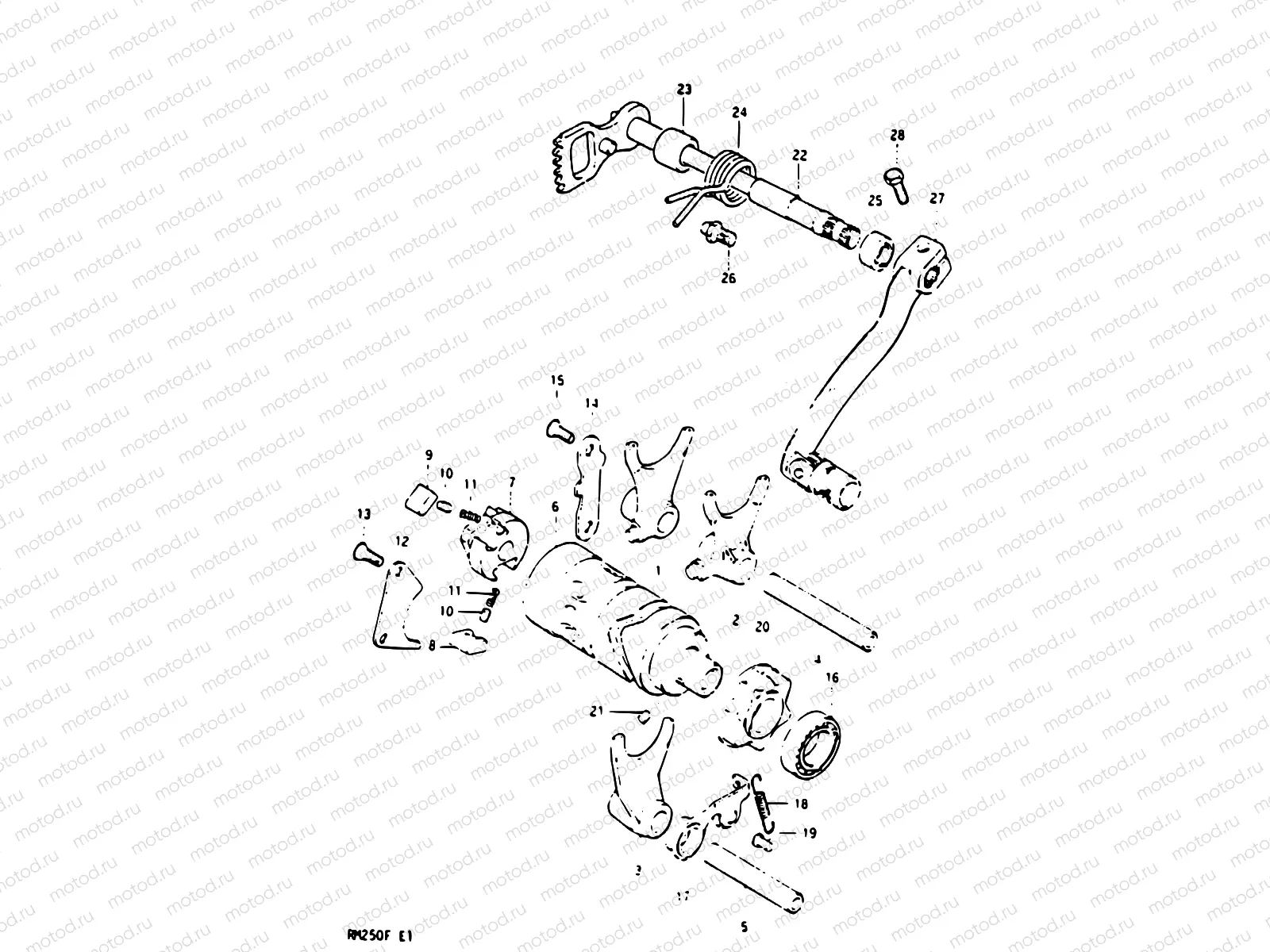 12 - GEAR SHIFTING