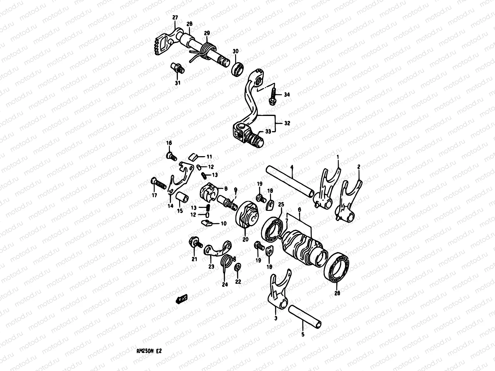 12 - GEAR SHIFTING