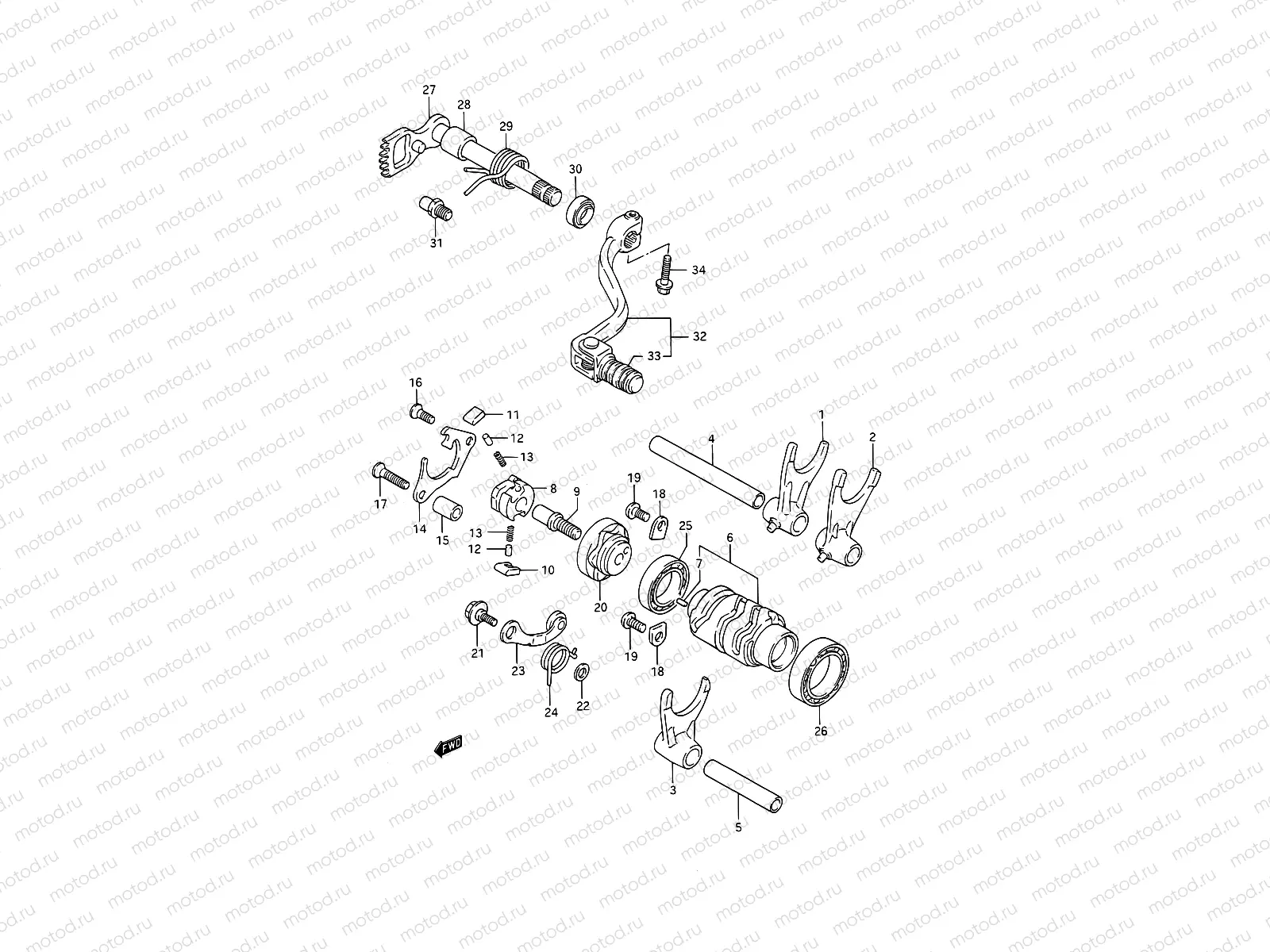 12 - GEAR SHIFTING
