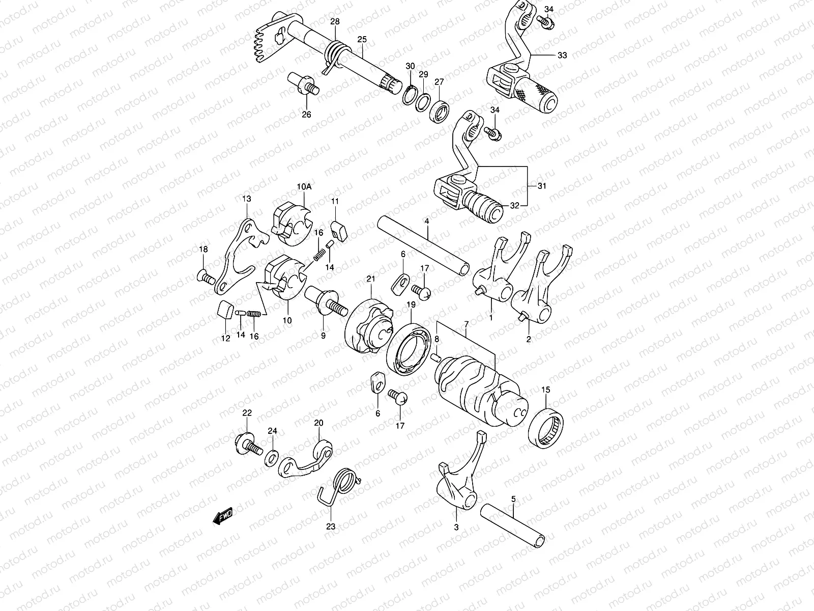 12 - GEAR SHIFTING