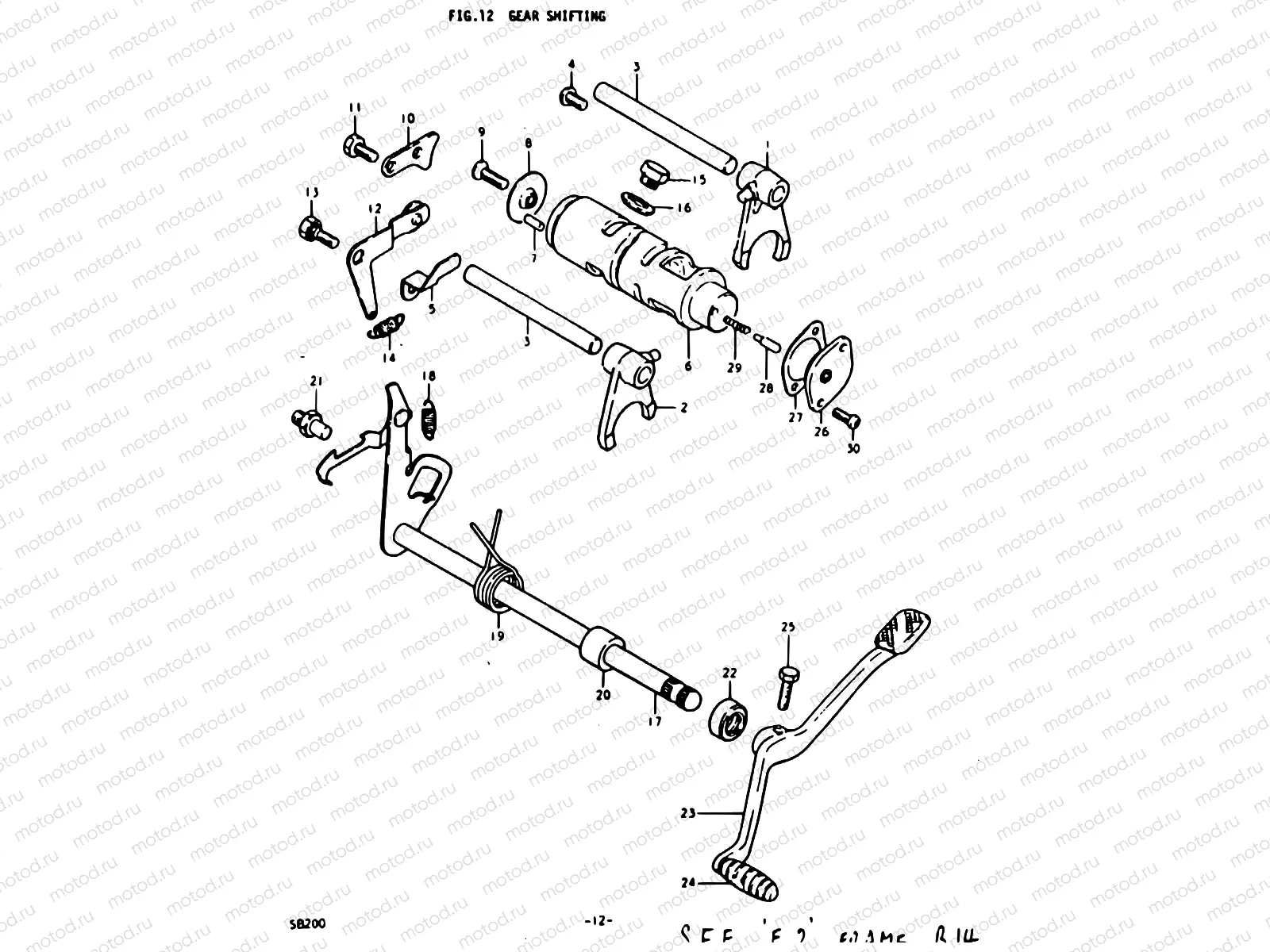 12 - GEAR SHIFTING