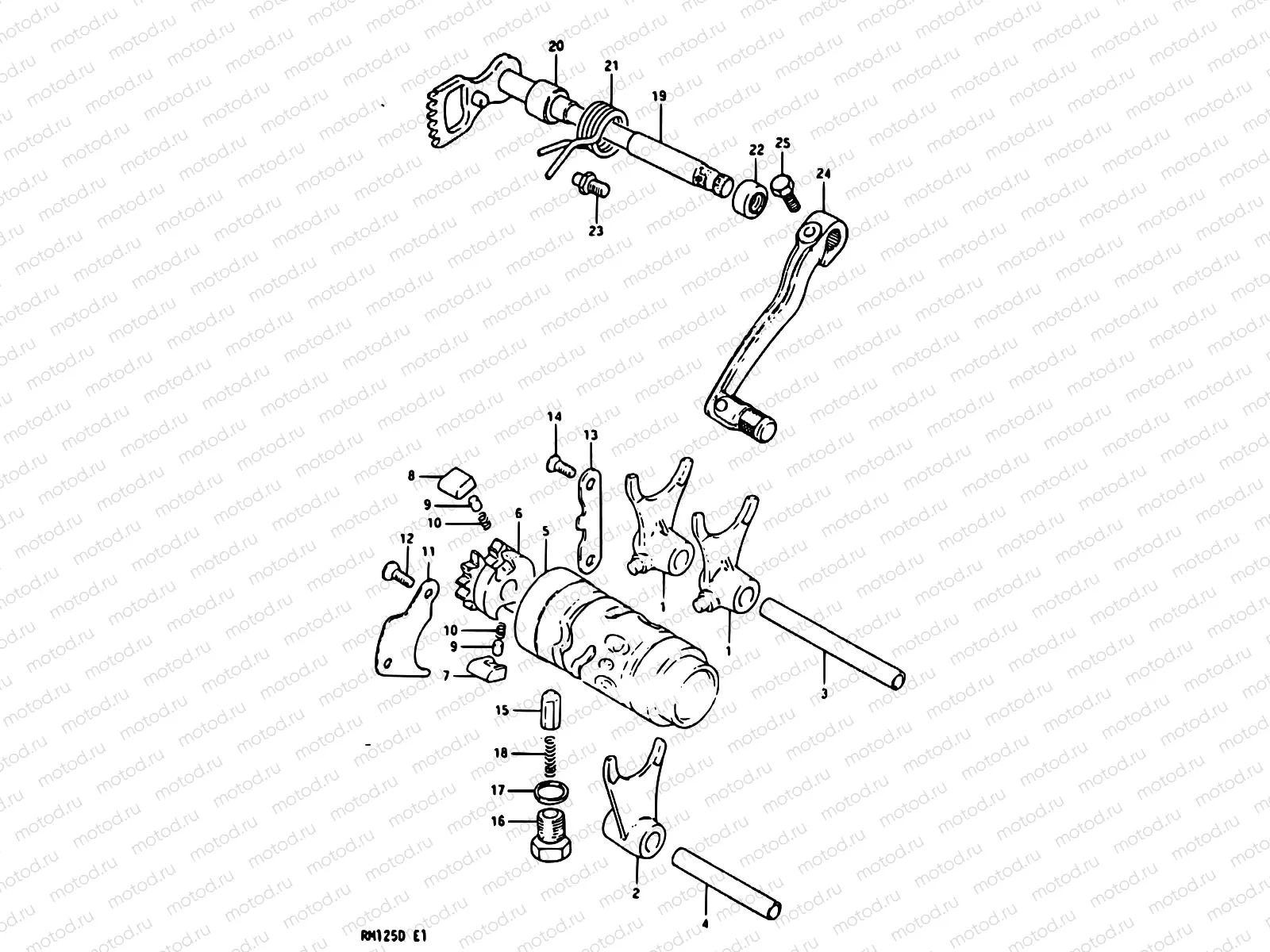 12 - GEAR SHIFTING