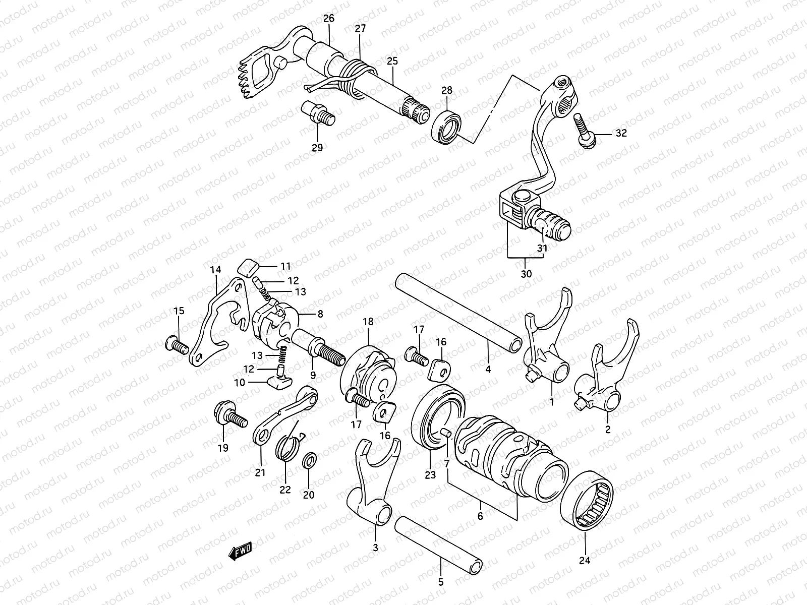 12 - GEAR SHIFTING