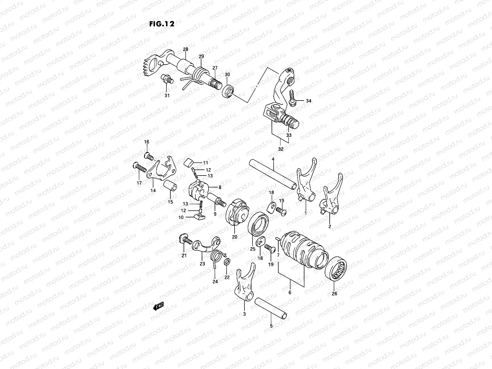 12 - GEAR SHIFTING