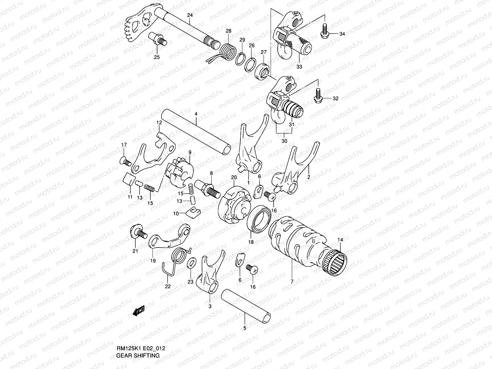 12 - GEAR SHIFTING