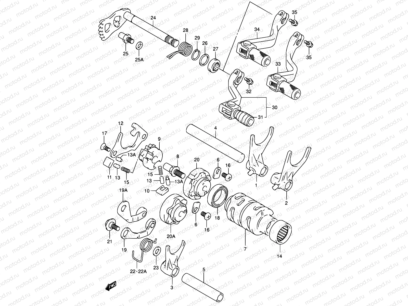 12 - GEAR SHIFTING