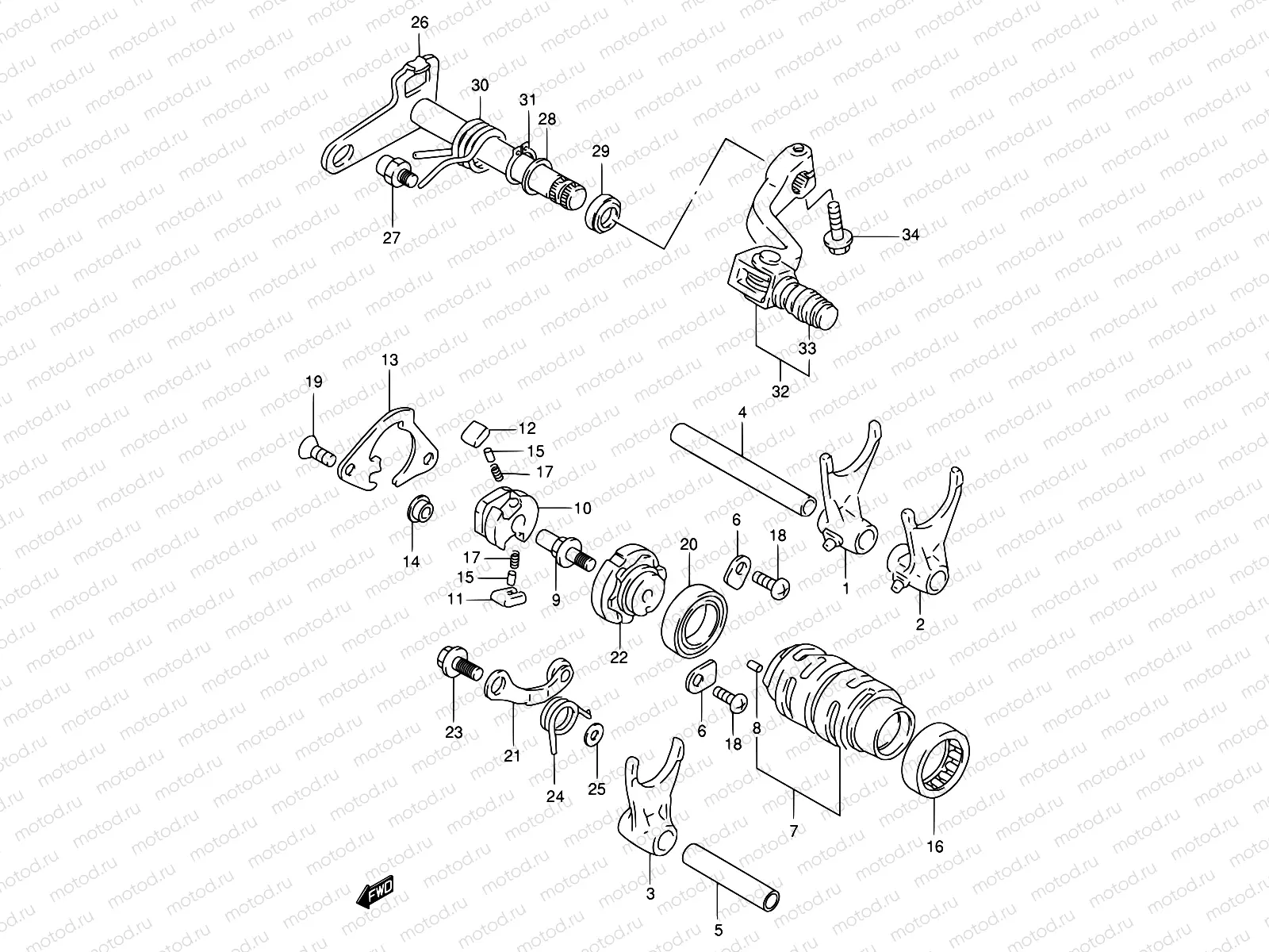12A - GEAR SHIFTING (MODEL W/X/Y)