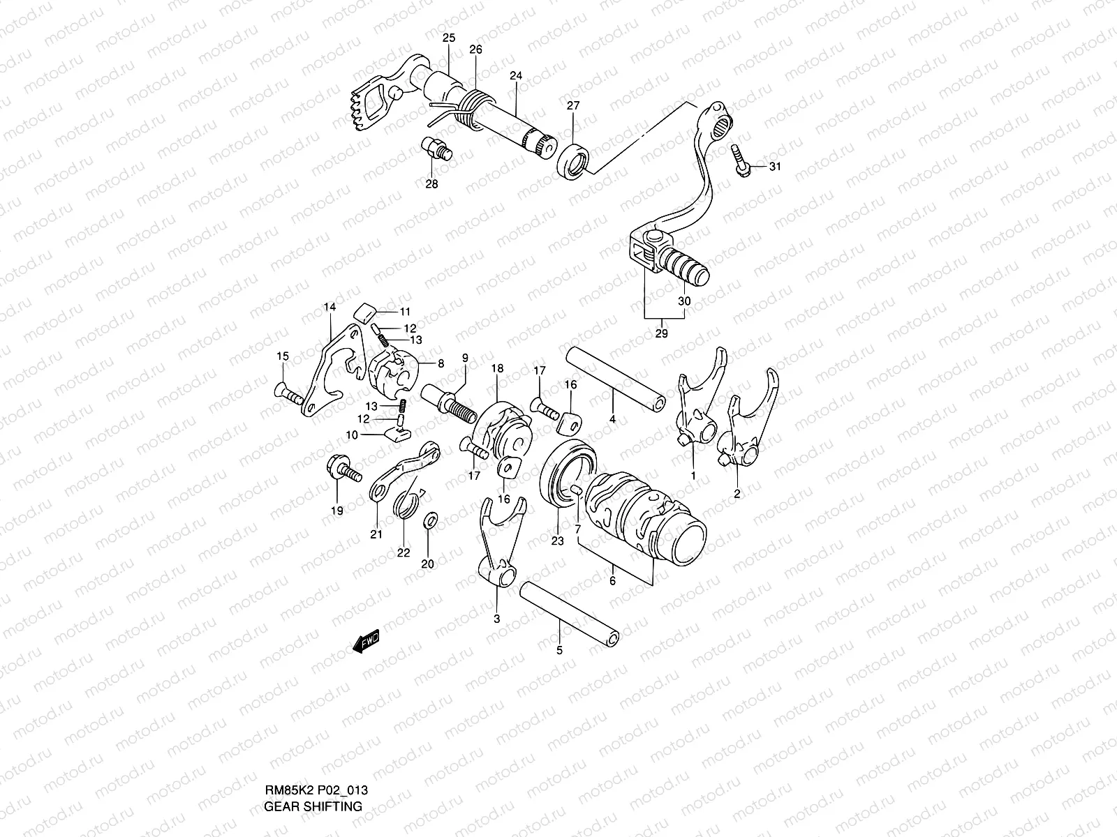 13 - GEAR SHIFTING