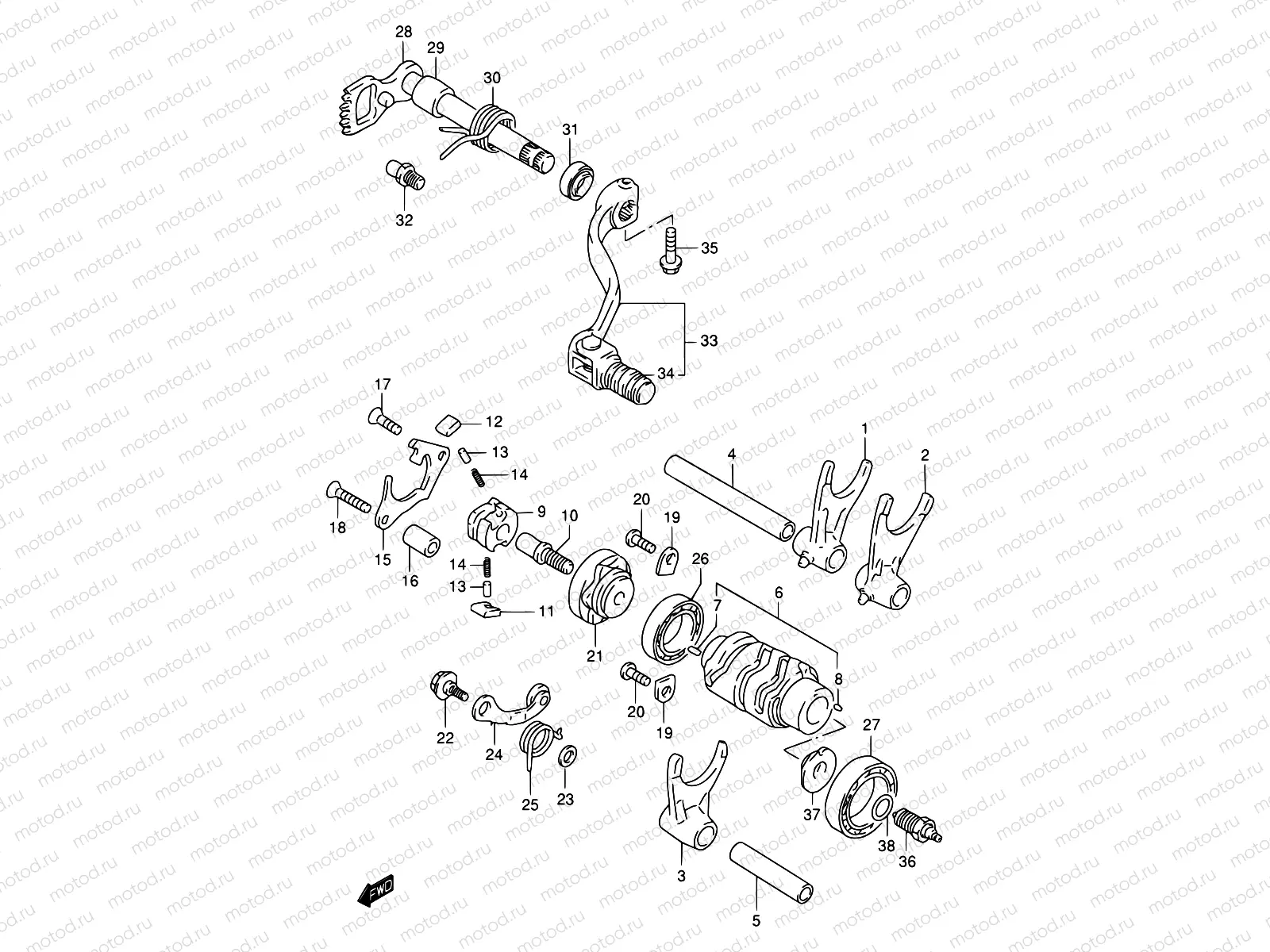 13 - GEAR SHIFTING