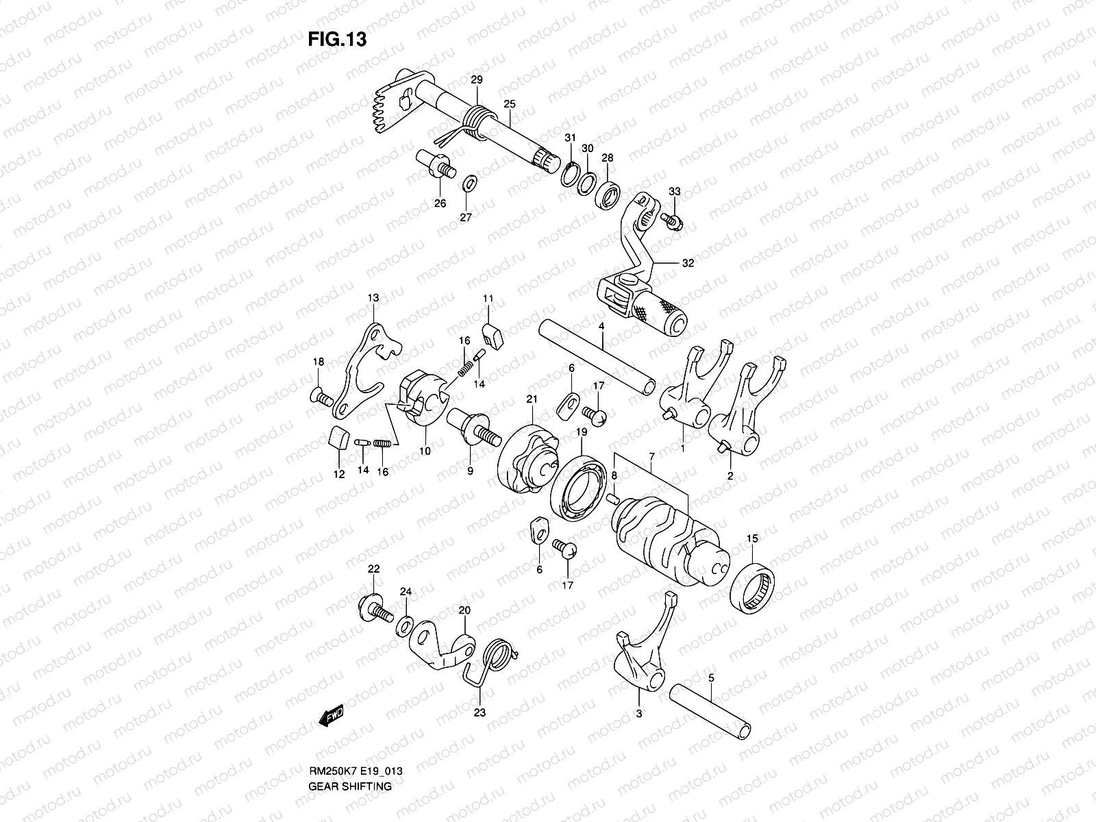 13 - GEAR SHIFTING