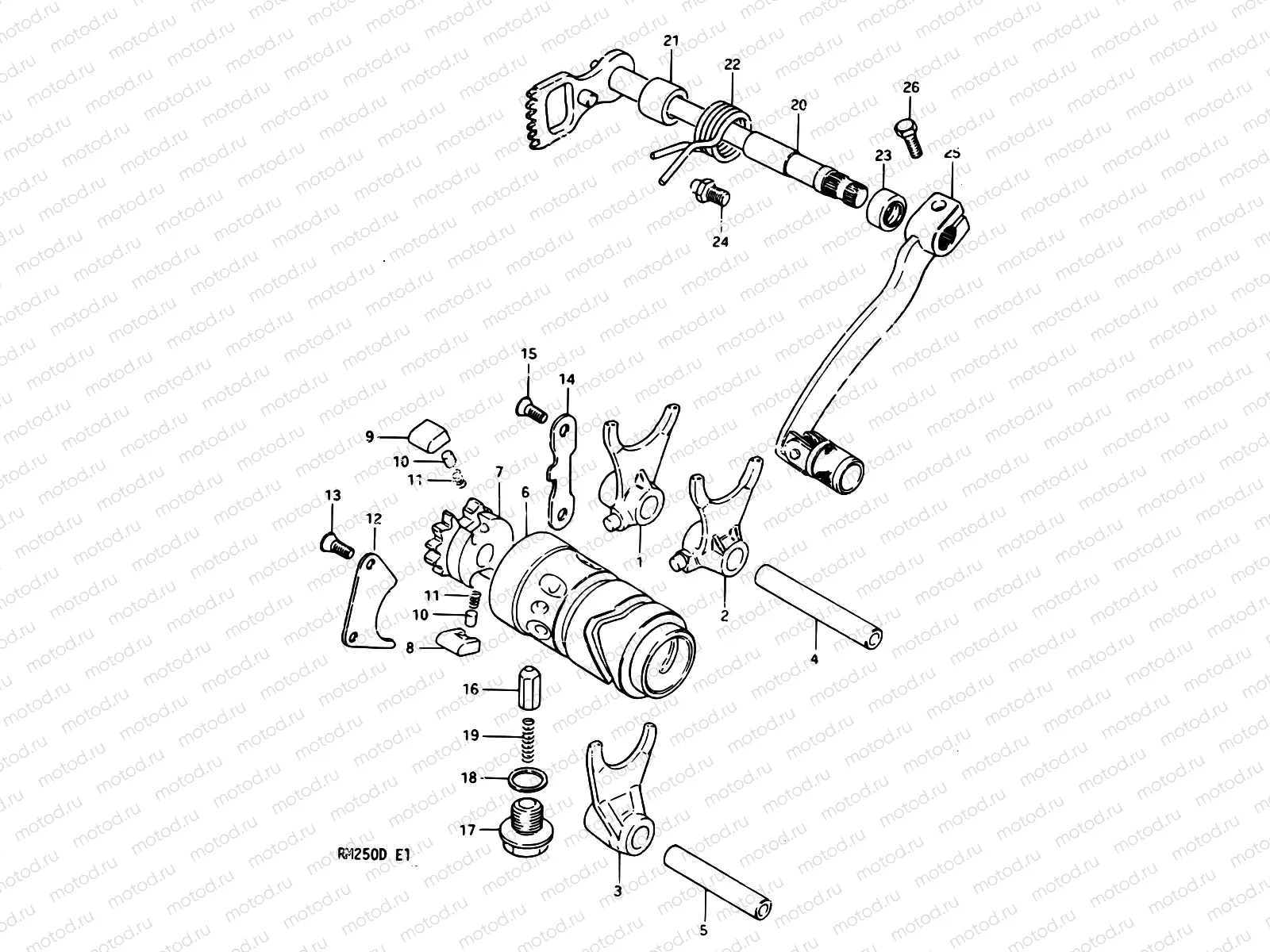 13 - GEAR SHIFTING MODEL Z