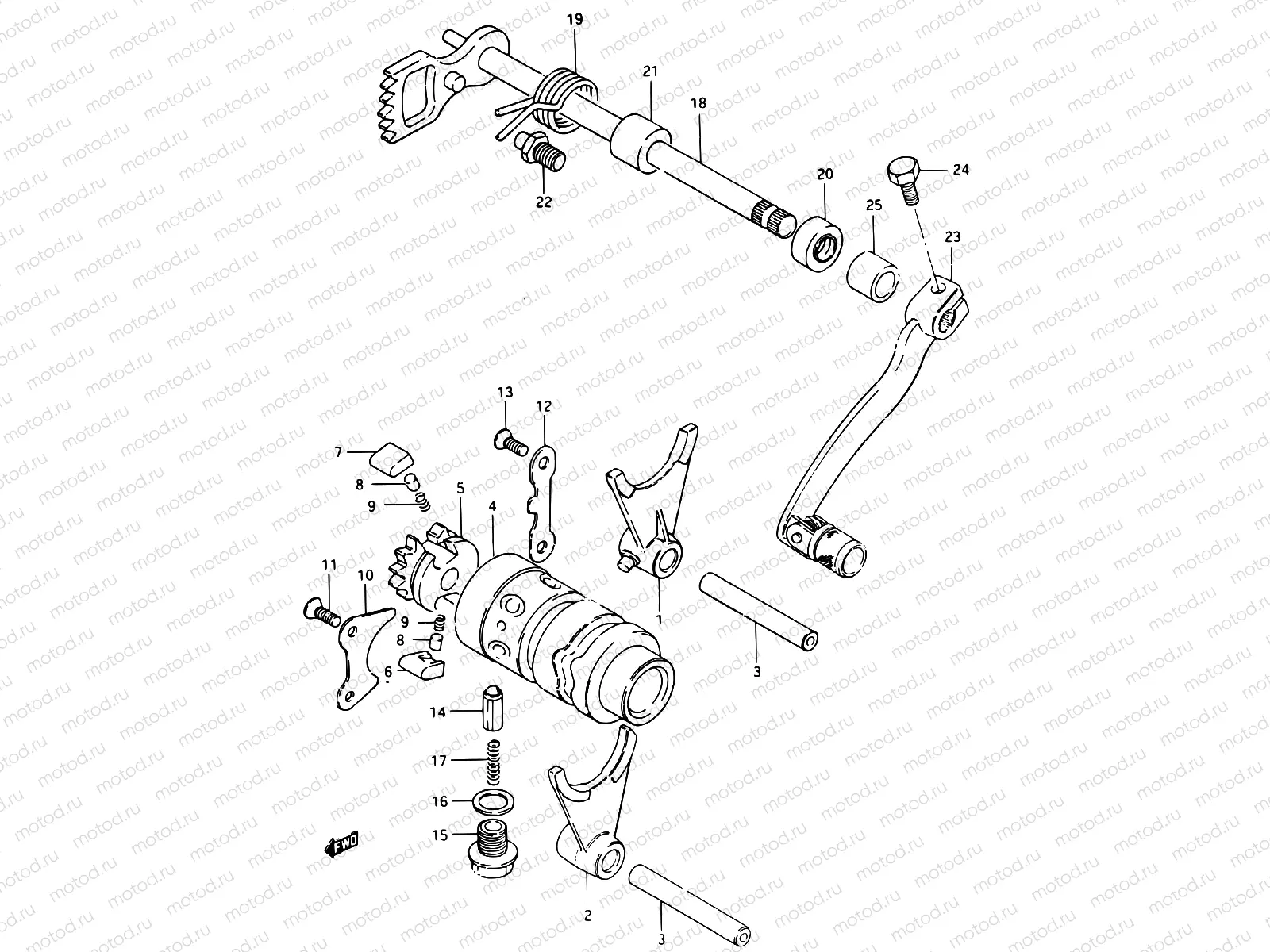 13 - GEAR SHIFTING (MODEL Z)