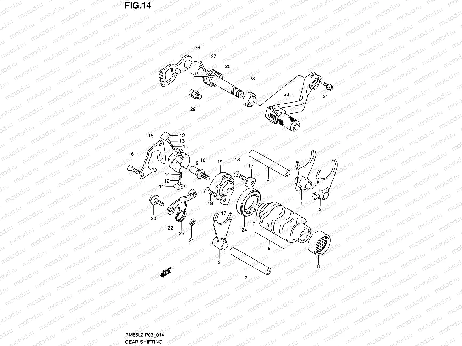 14 - GEAR SHIFTING