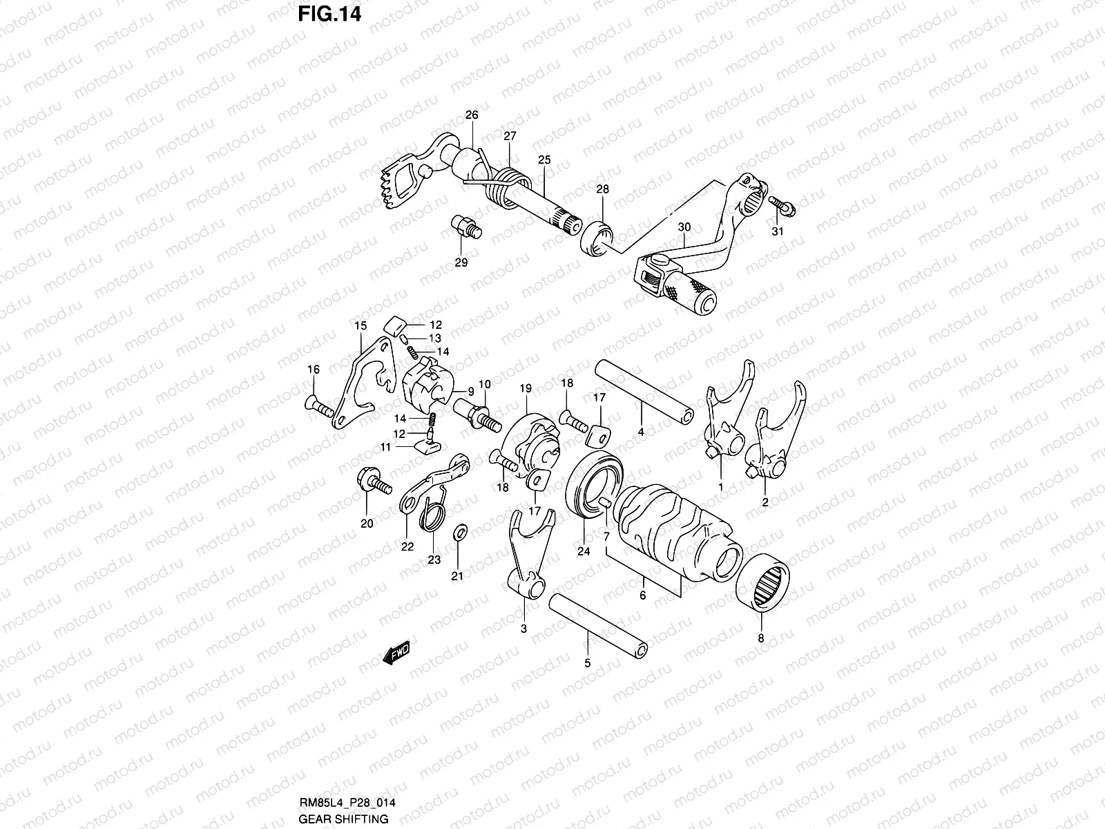 14 - GEAR SHIFTING