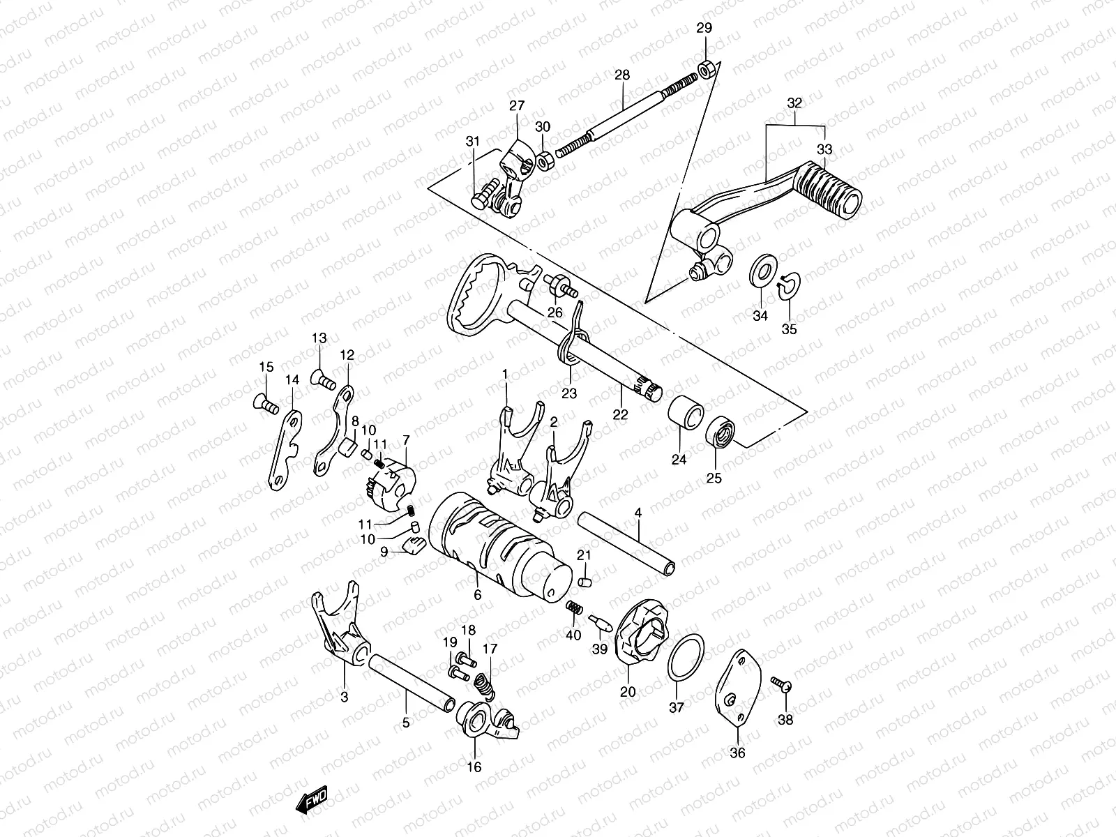 14 - GEAR SHIFTING