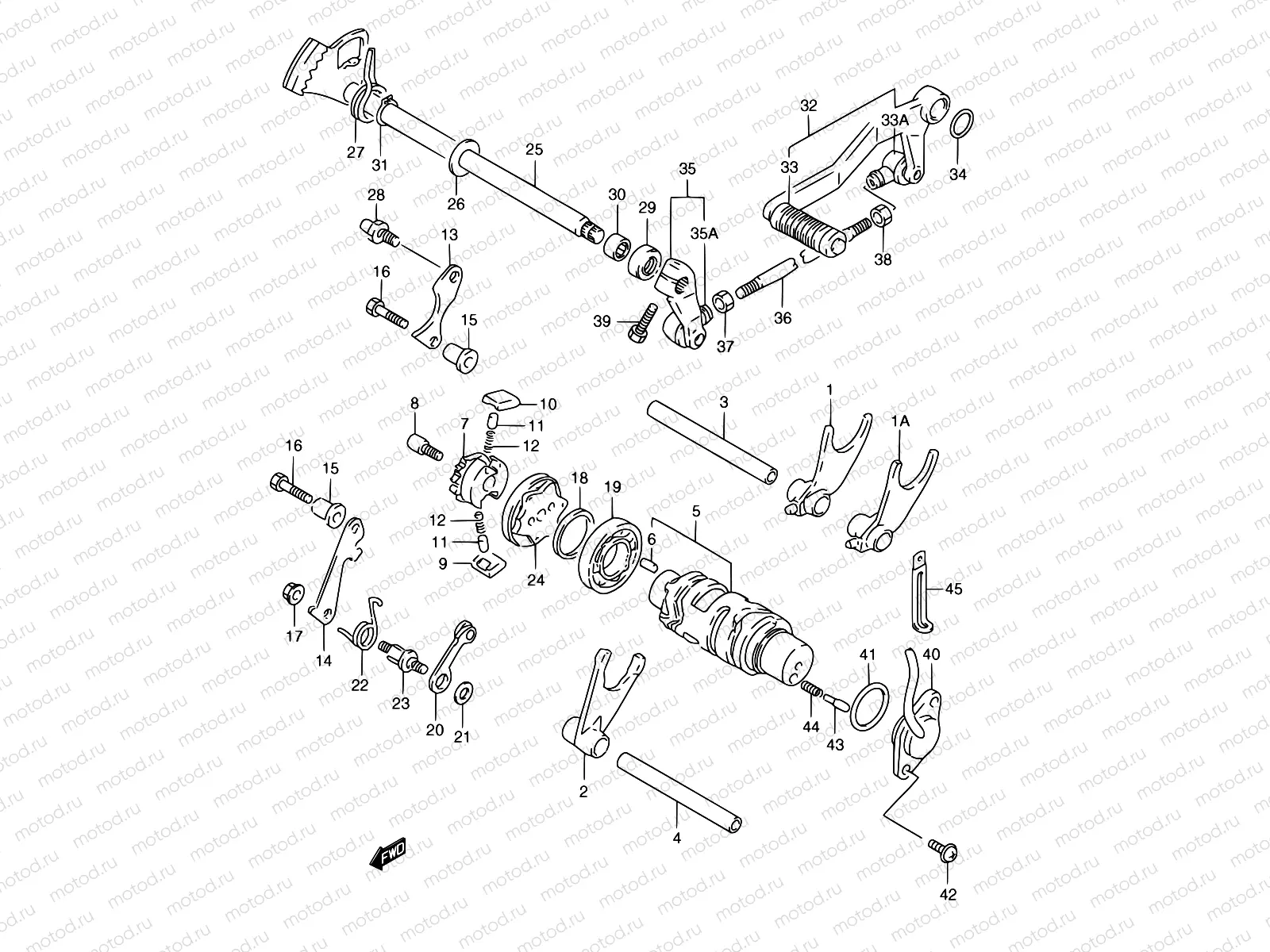 14 - GEAR SHIFTING