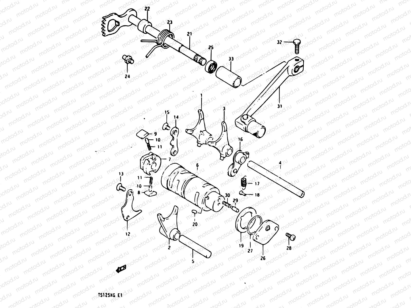 14 - GEAR SHIFTING