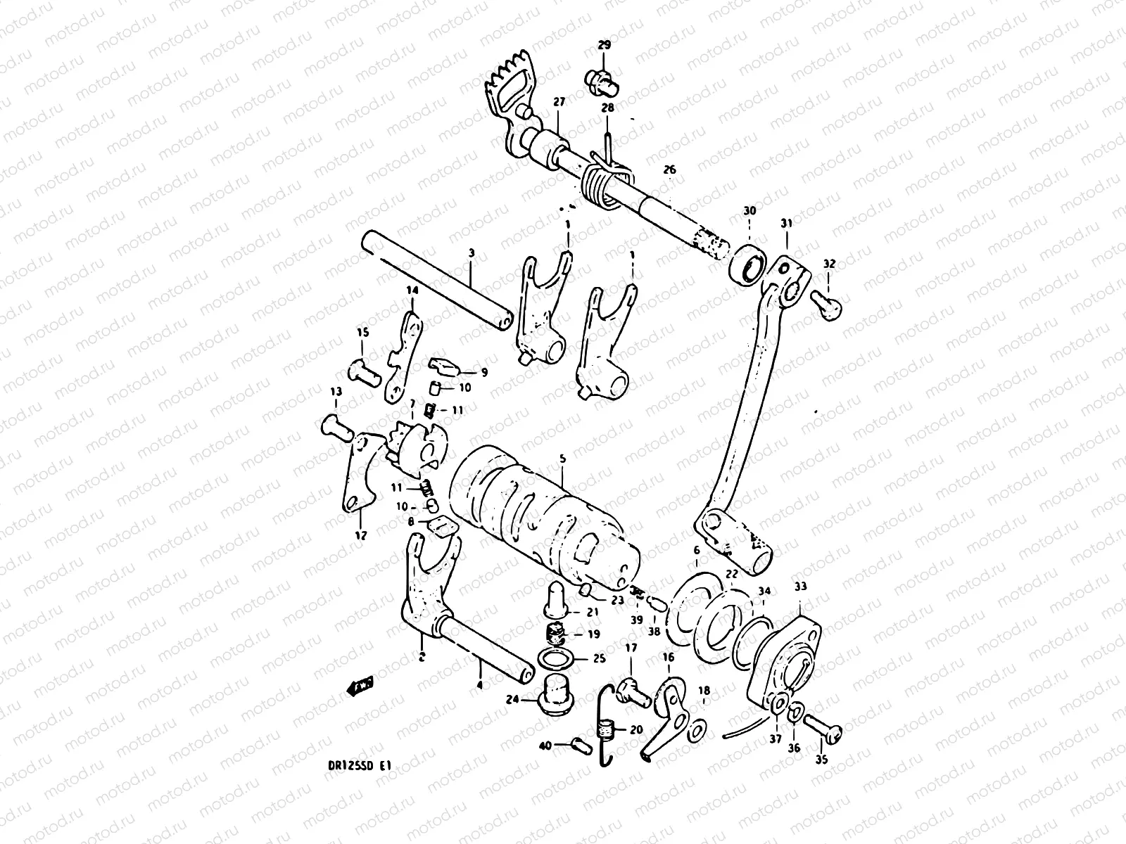 14 - GEAR SHIFTING