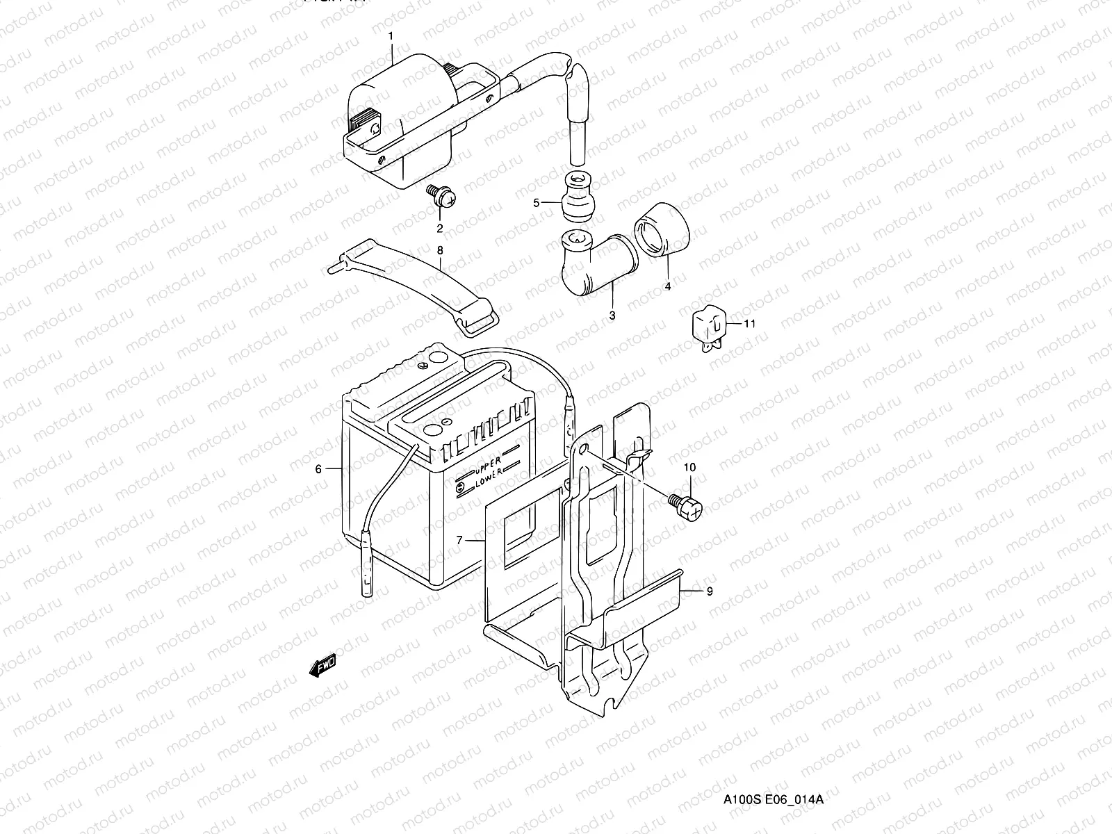 14A - ELECTRICAL (MODEL S)
