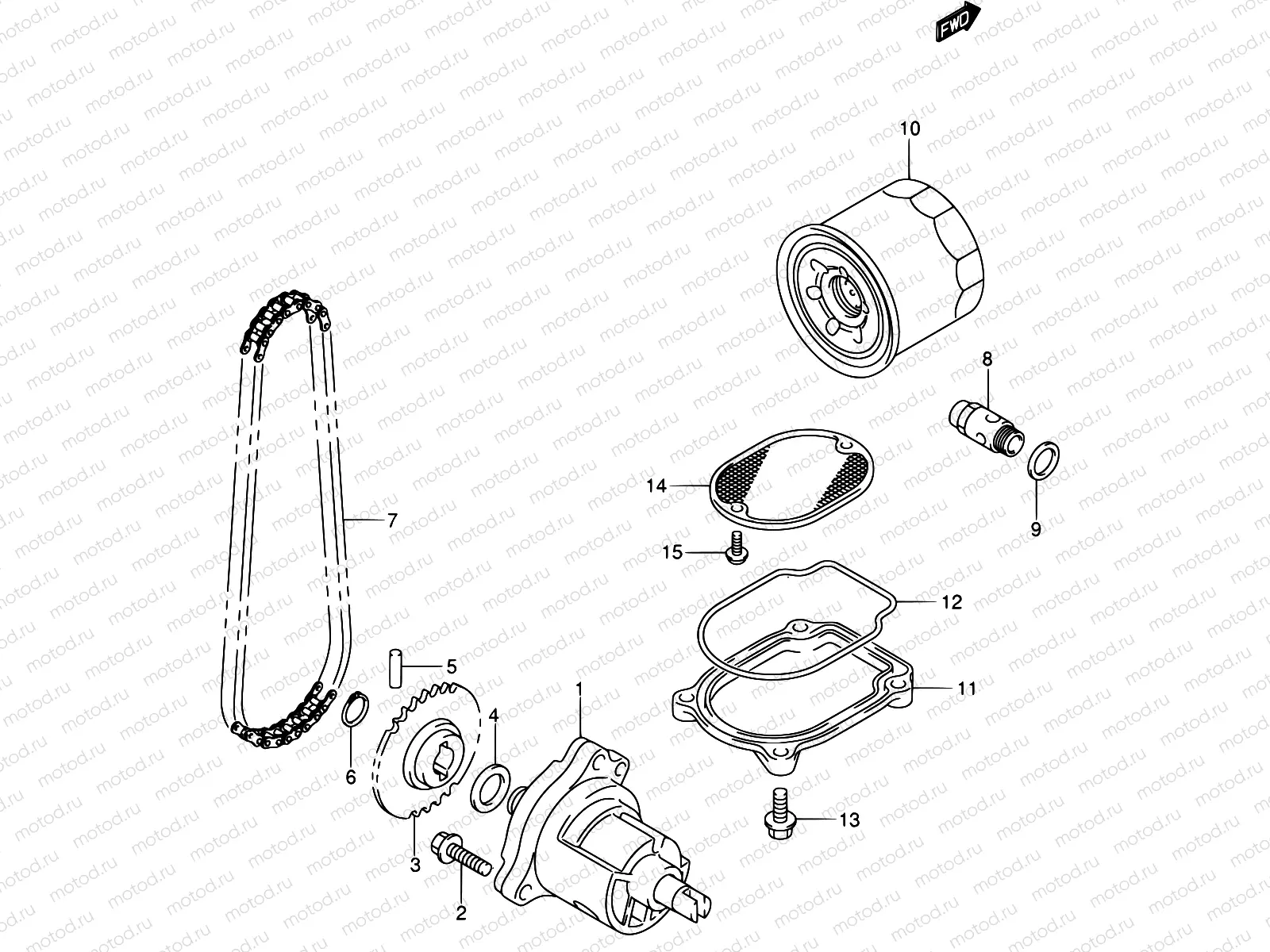14A - OIL PUMP (MODEL K5)