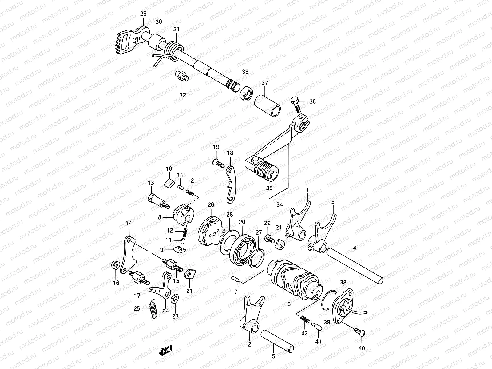 15 - GEAR SHIFTING