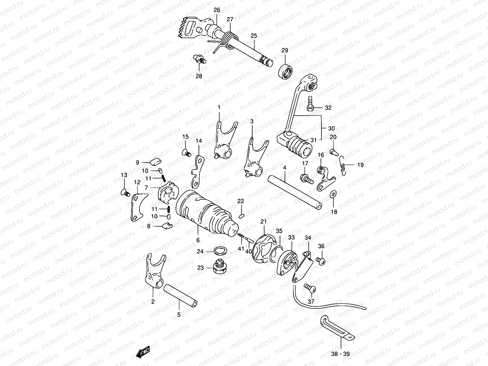 15 - GEAR SHIFTING